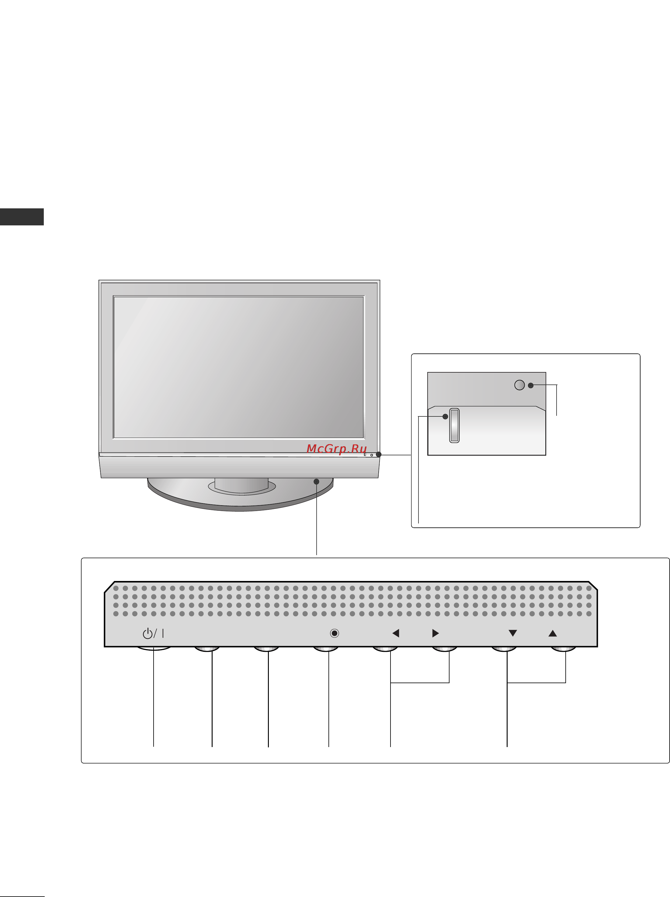 LG 32PC52 [6/78] Элементы управления передней панели