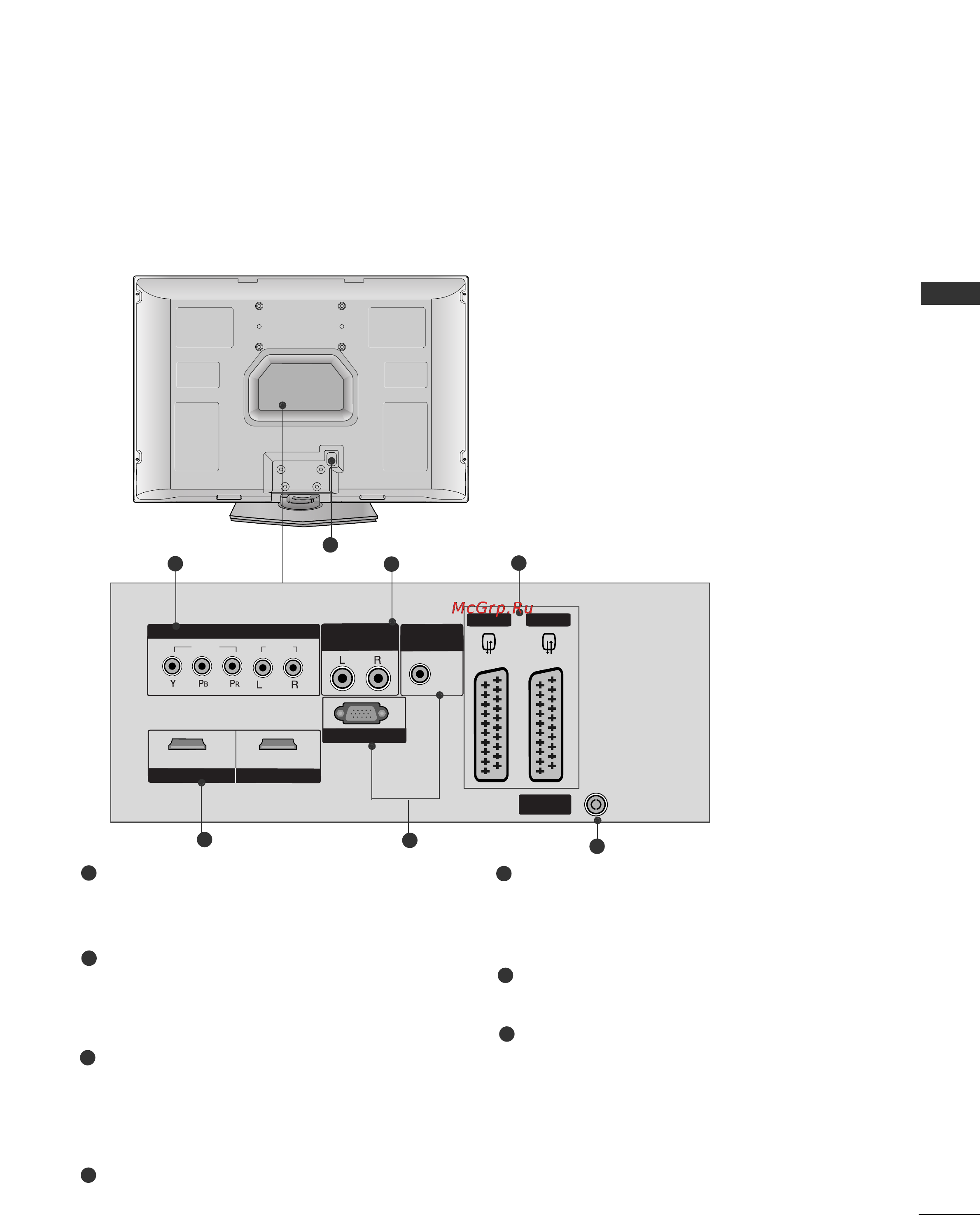 LG 32PC50 [7/78] Информация о задней