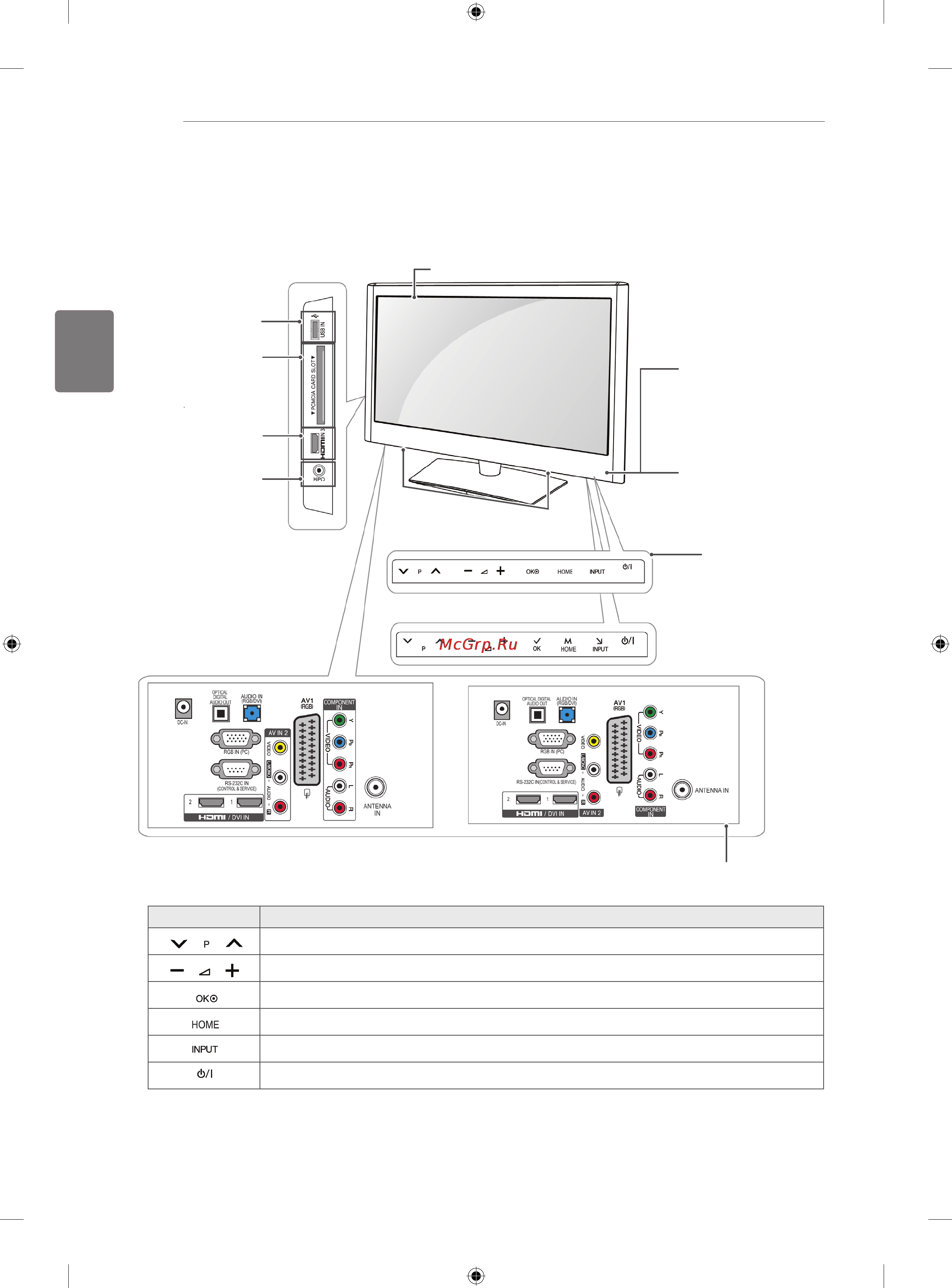 LG 26LV2540 [26/78] Русский