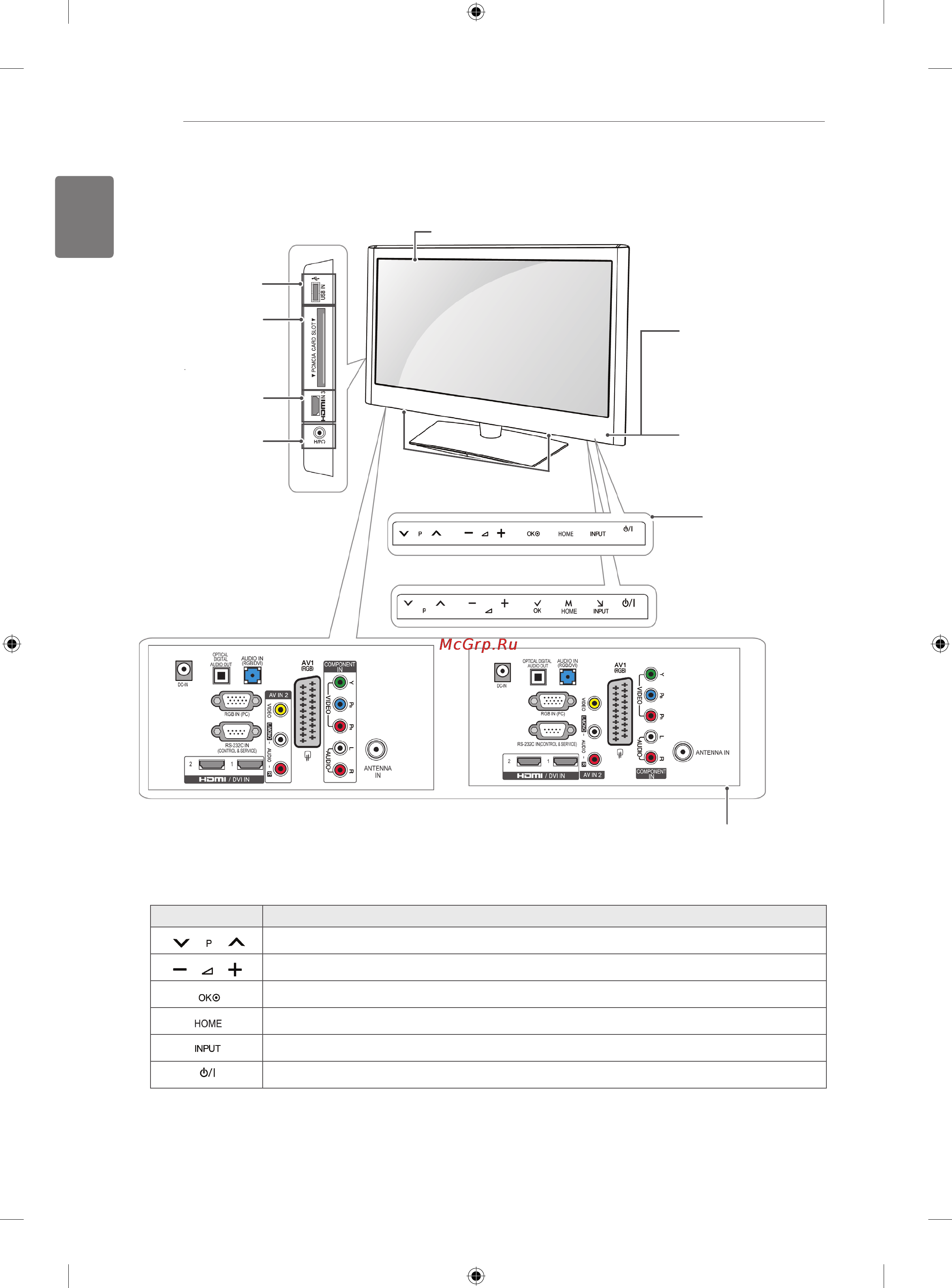 LG 42LK430 [8/78] English