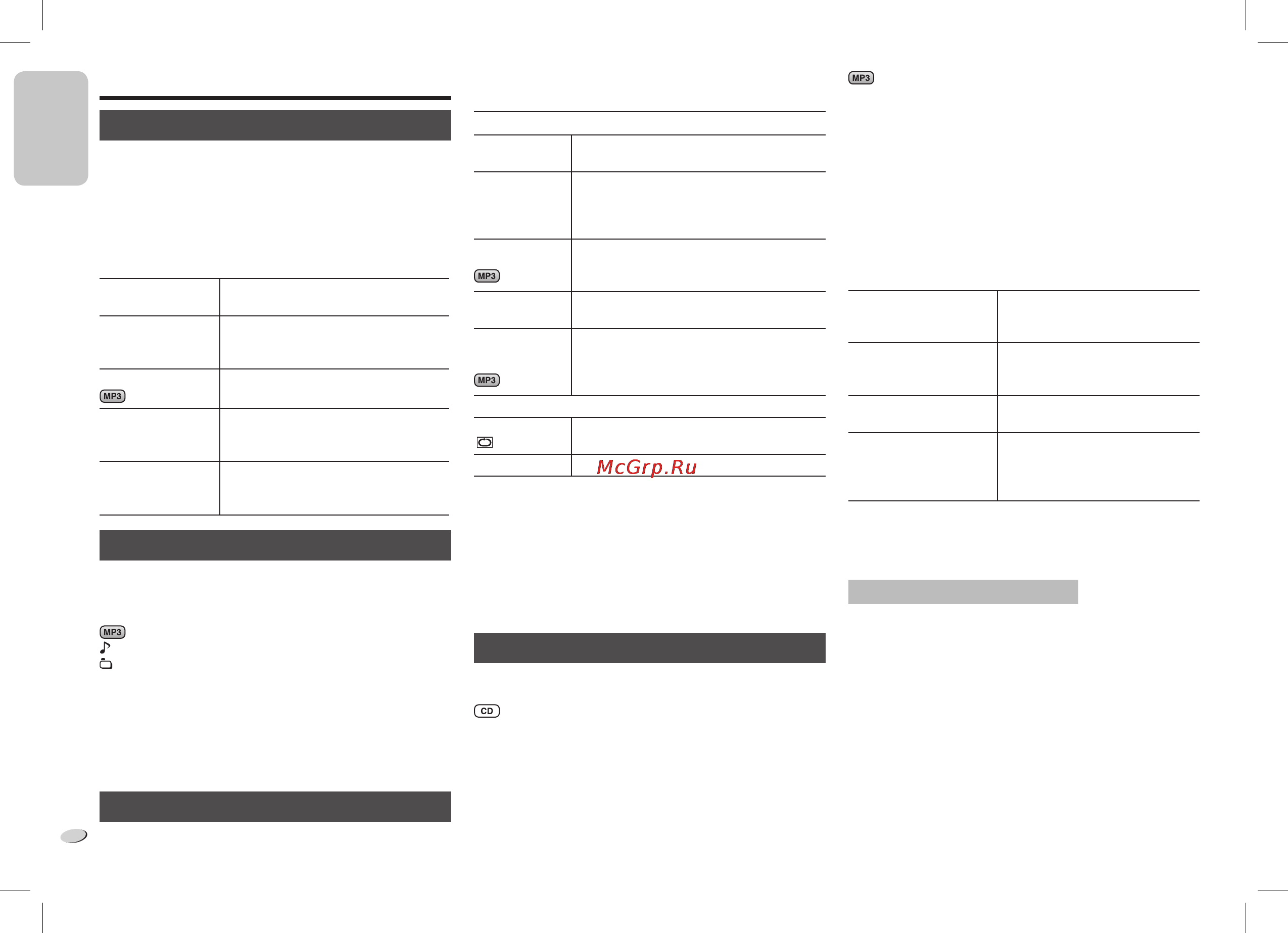 Panasonic SC-PMX5EE-S [6/13] Диск