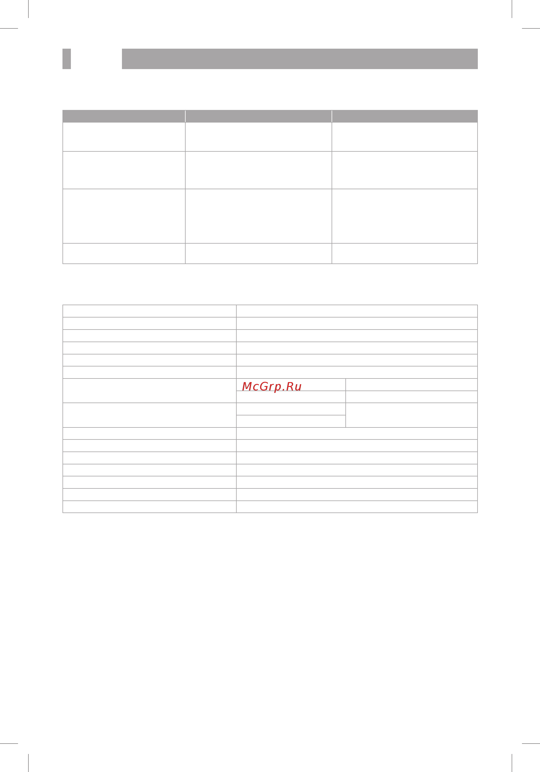 BBK BX517U White/Silver [8/12] Поиск неисправностей