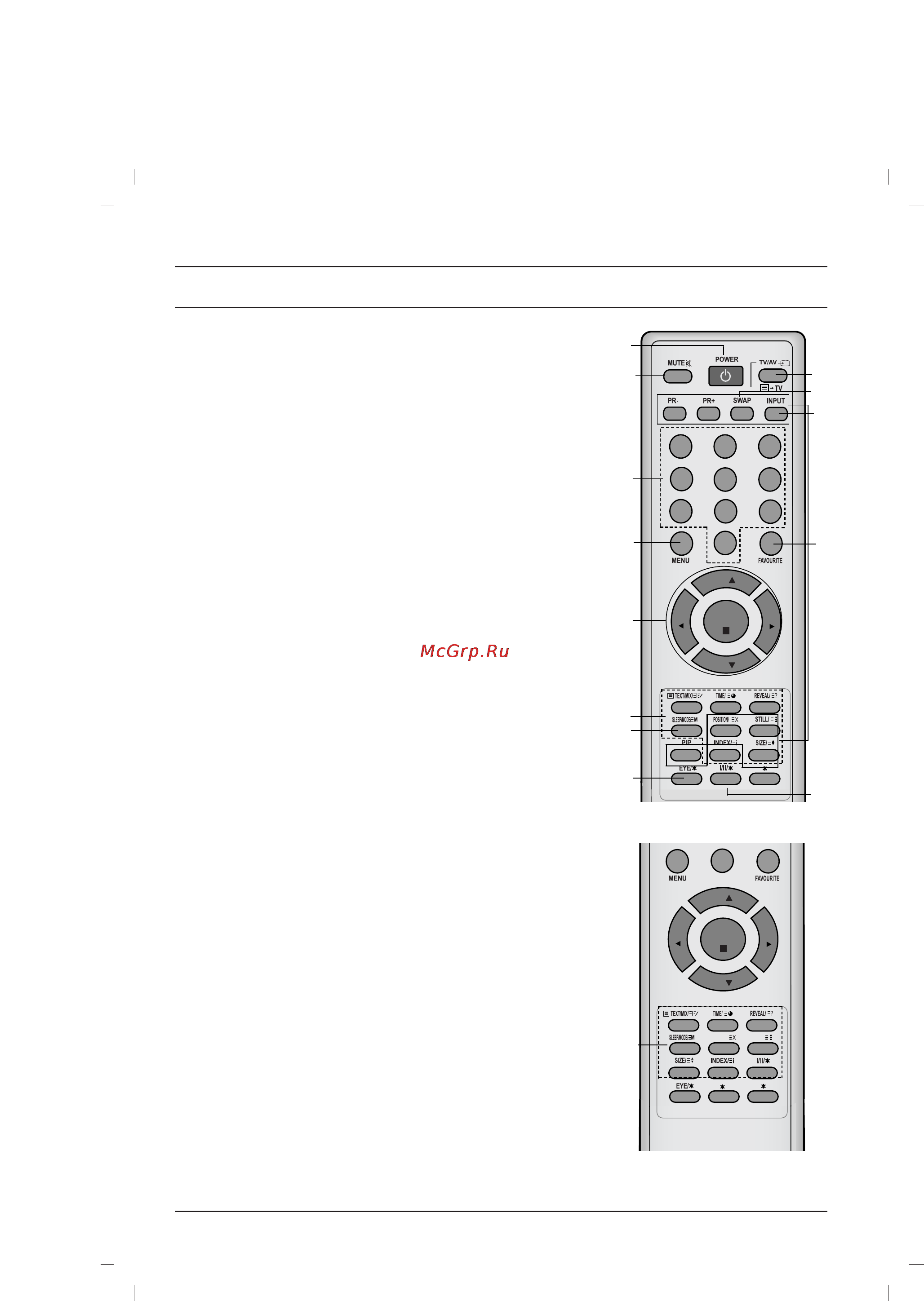 LG 29FU6RLX [3/12] Местоположение и функции органов управления