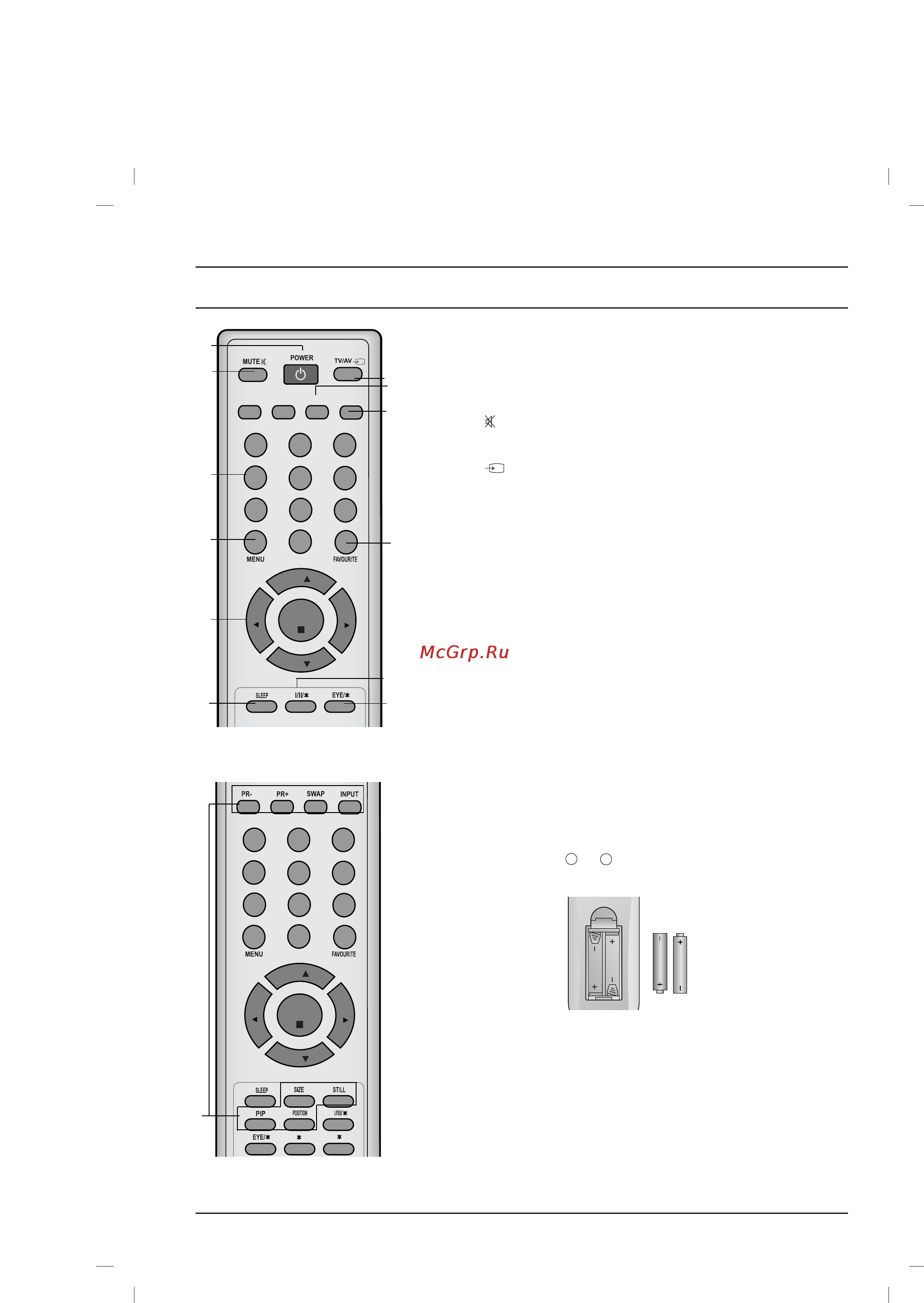 LG 29FU6RLX [4/12] Местоположение и функции органов управления