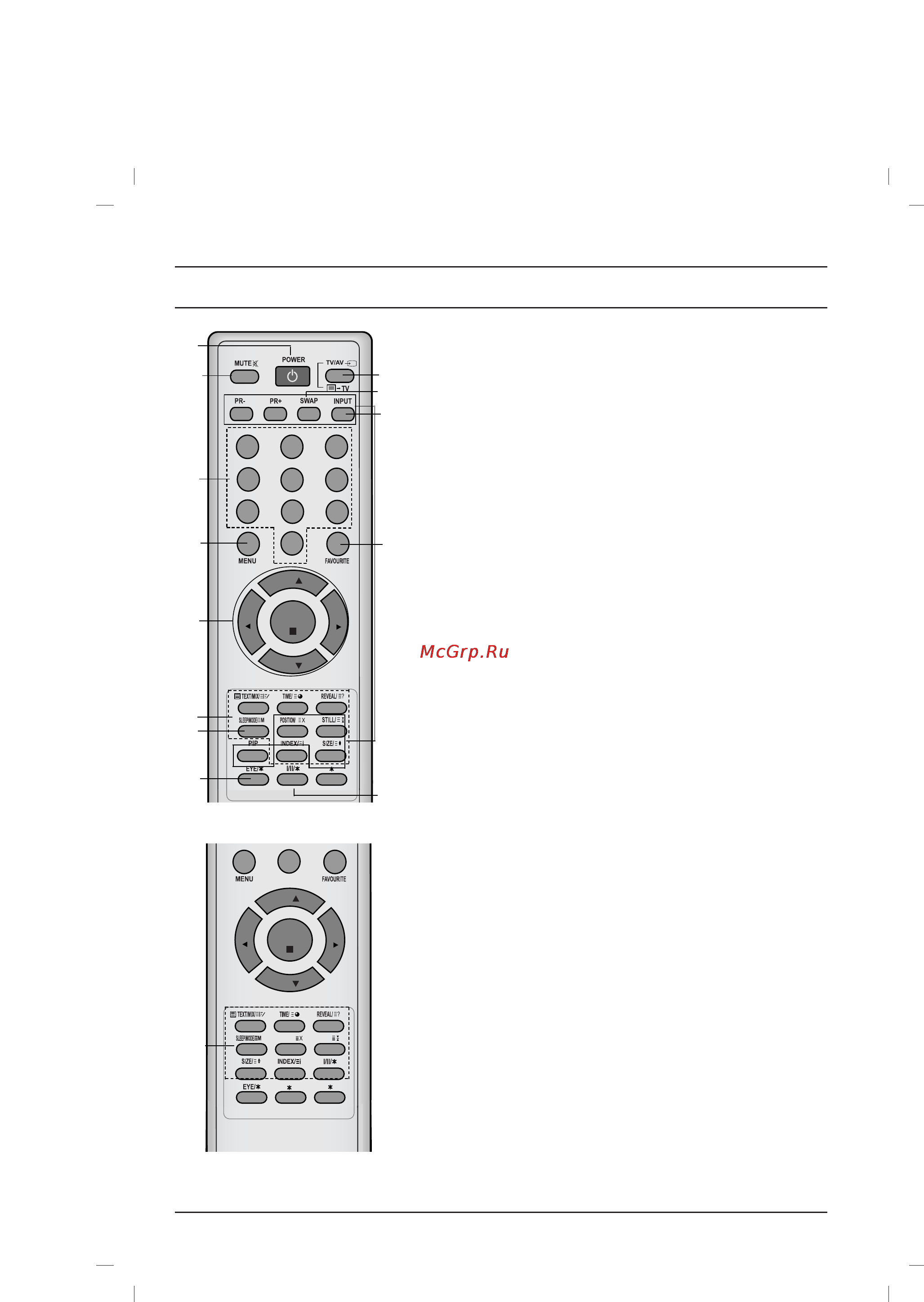 LG 29FU1RLX [4/20] Местоположение и функции органов управления
