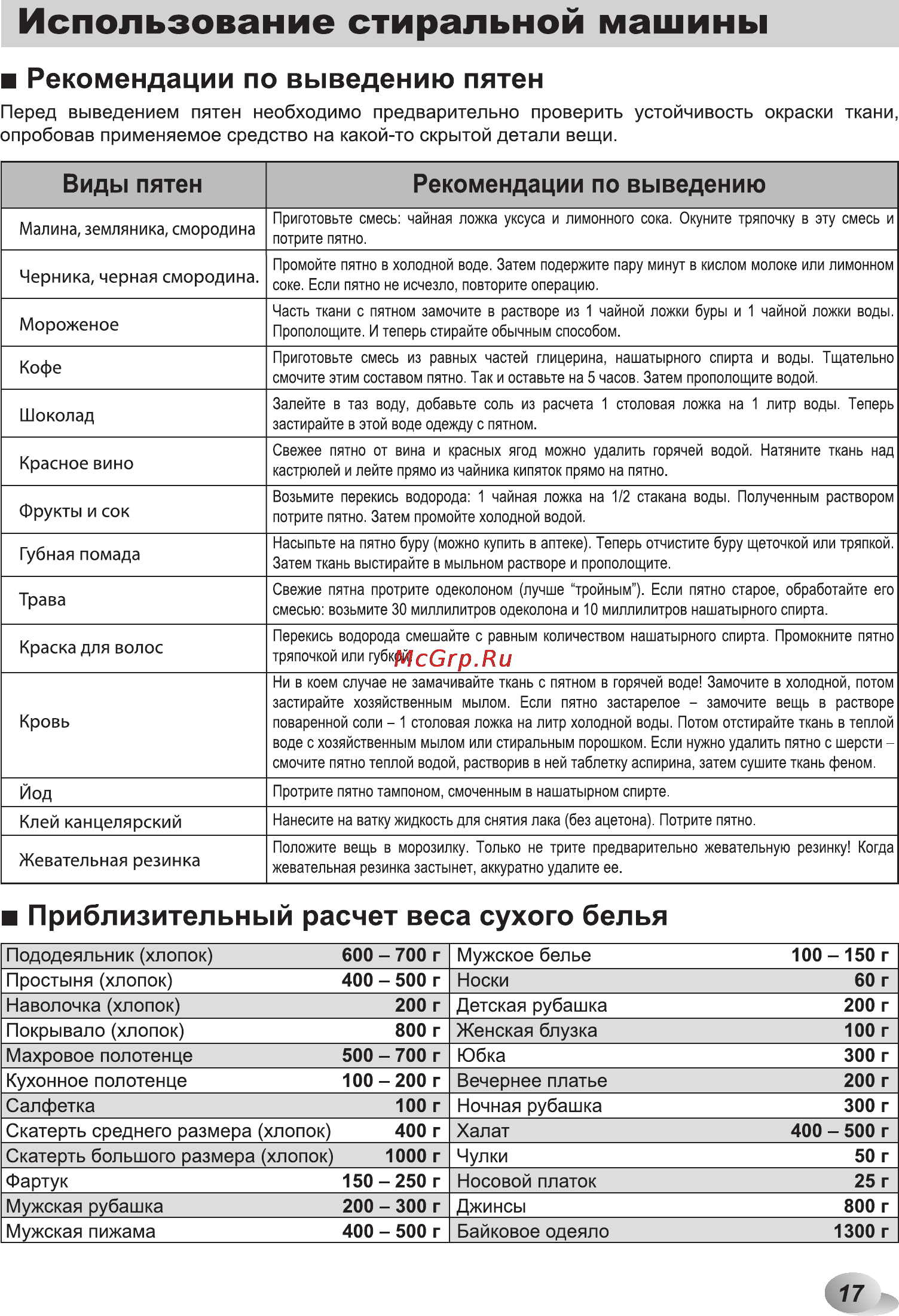 LG M12B8QD1 [17/40] Использование стиральной машины
