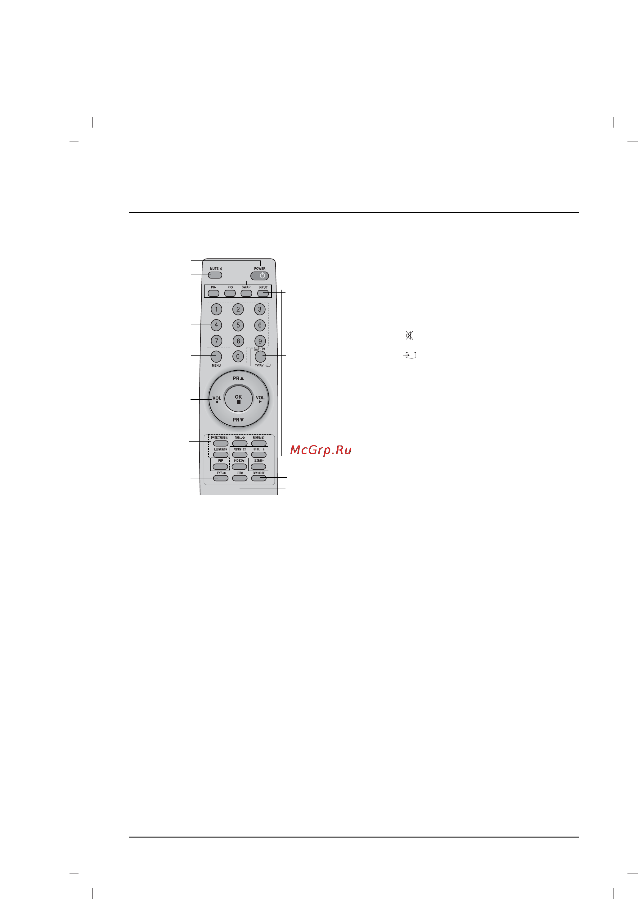 LG 29FS7RL [3/8] Передняя панель