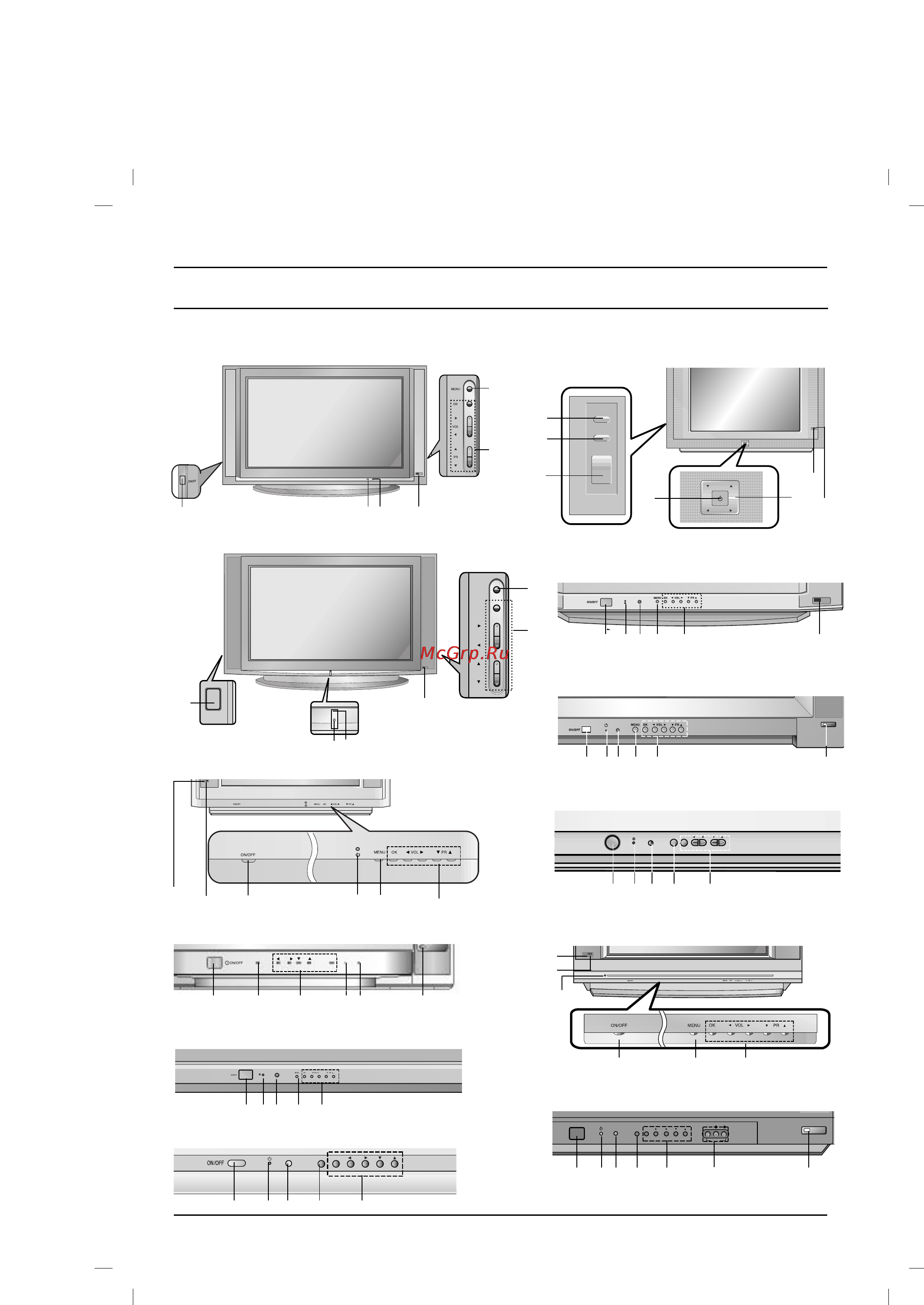 LG 29FS2ANX [6/32] Передняя панель