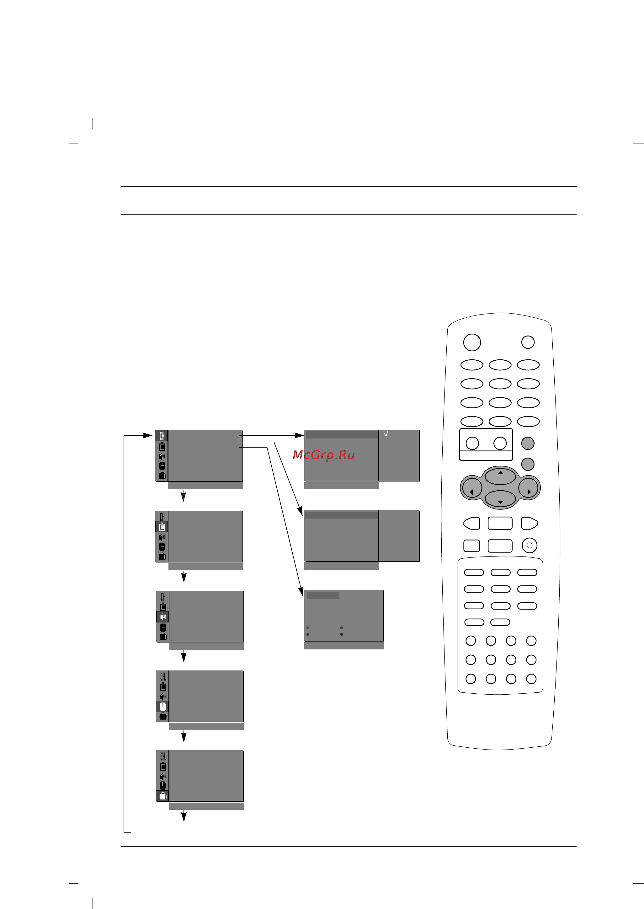 LG 29FS4RNX [9/32] Экранные меню