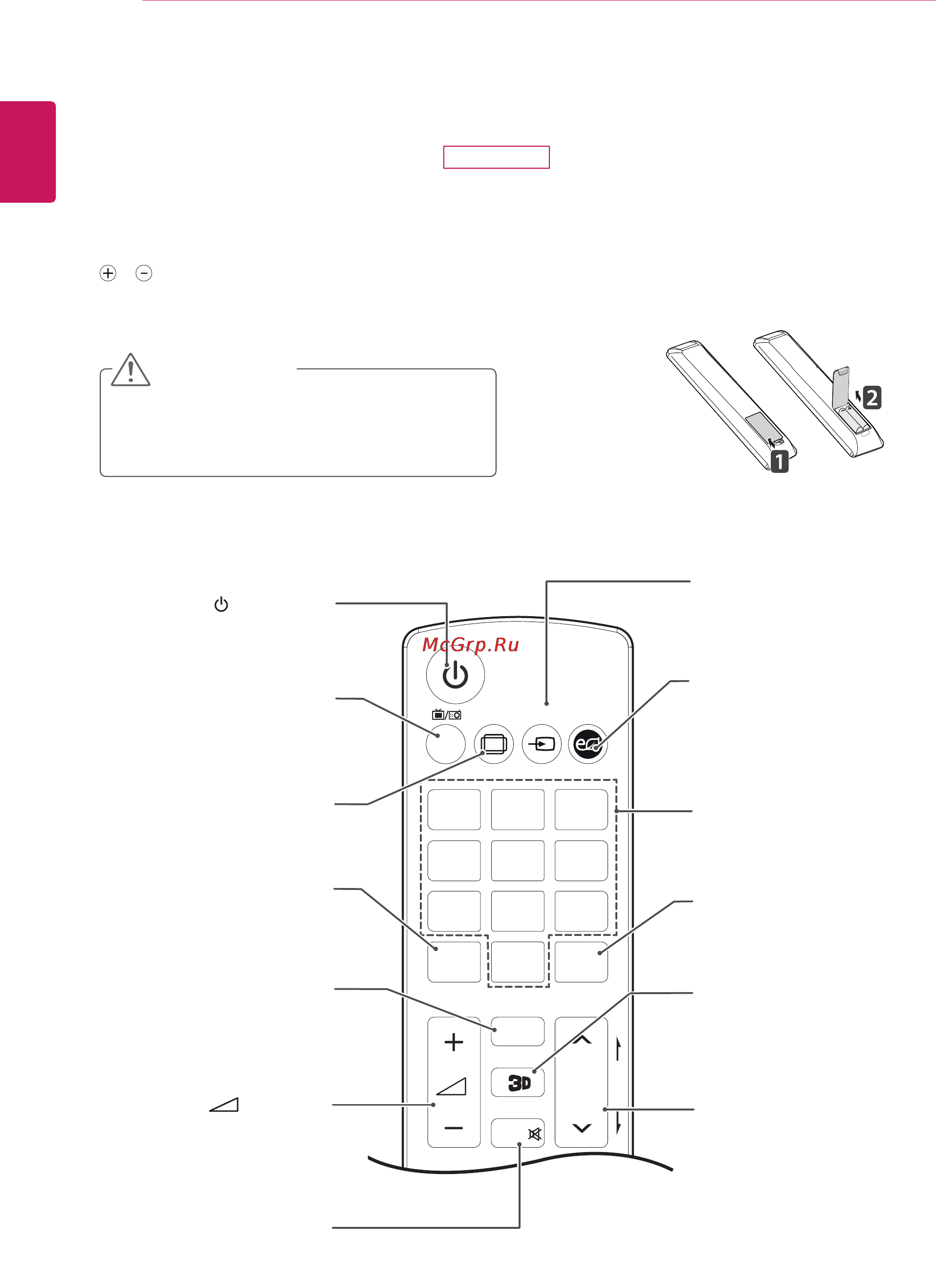 LG M2382D [32/60] Телевизор кино 3d