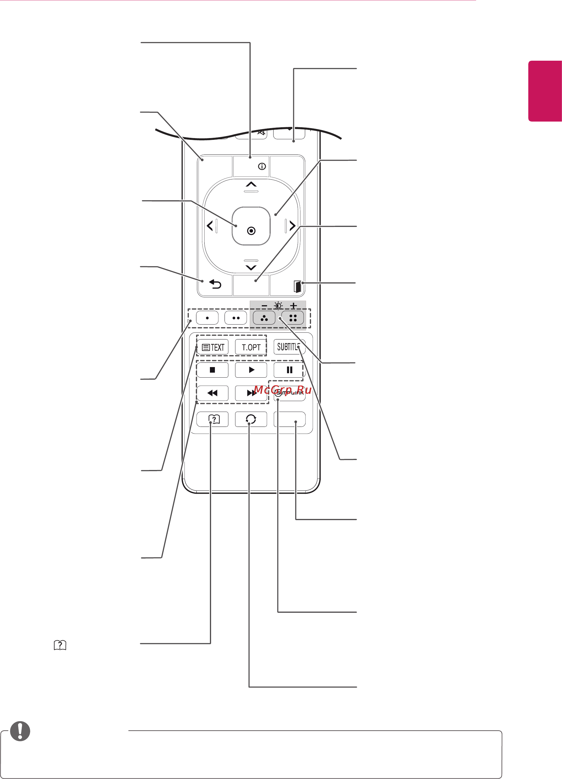 LG M2382D-PZ Инструкция по эксплуатации онлайн [33/60] 80143