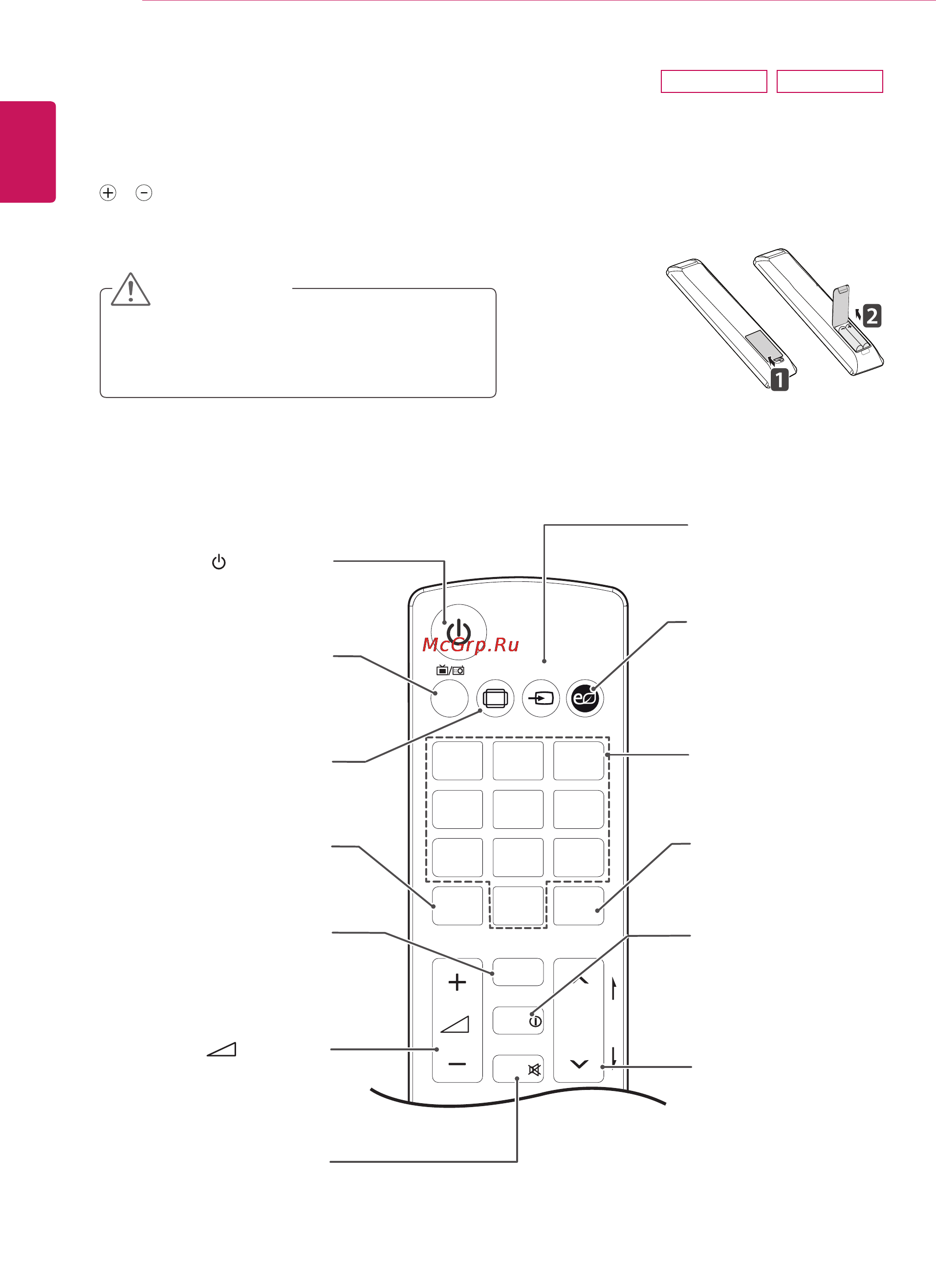 LG M2382D-PZ [34/60] Жк телевизор с led подсветкой