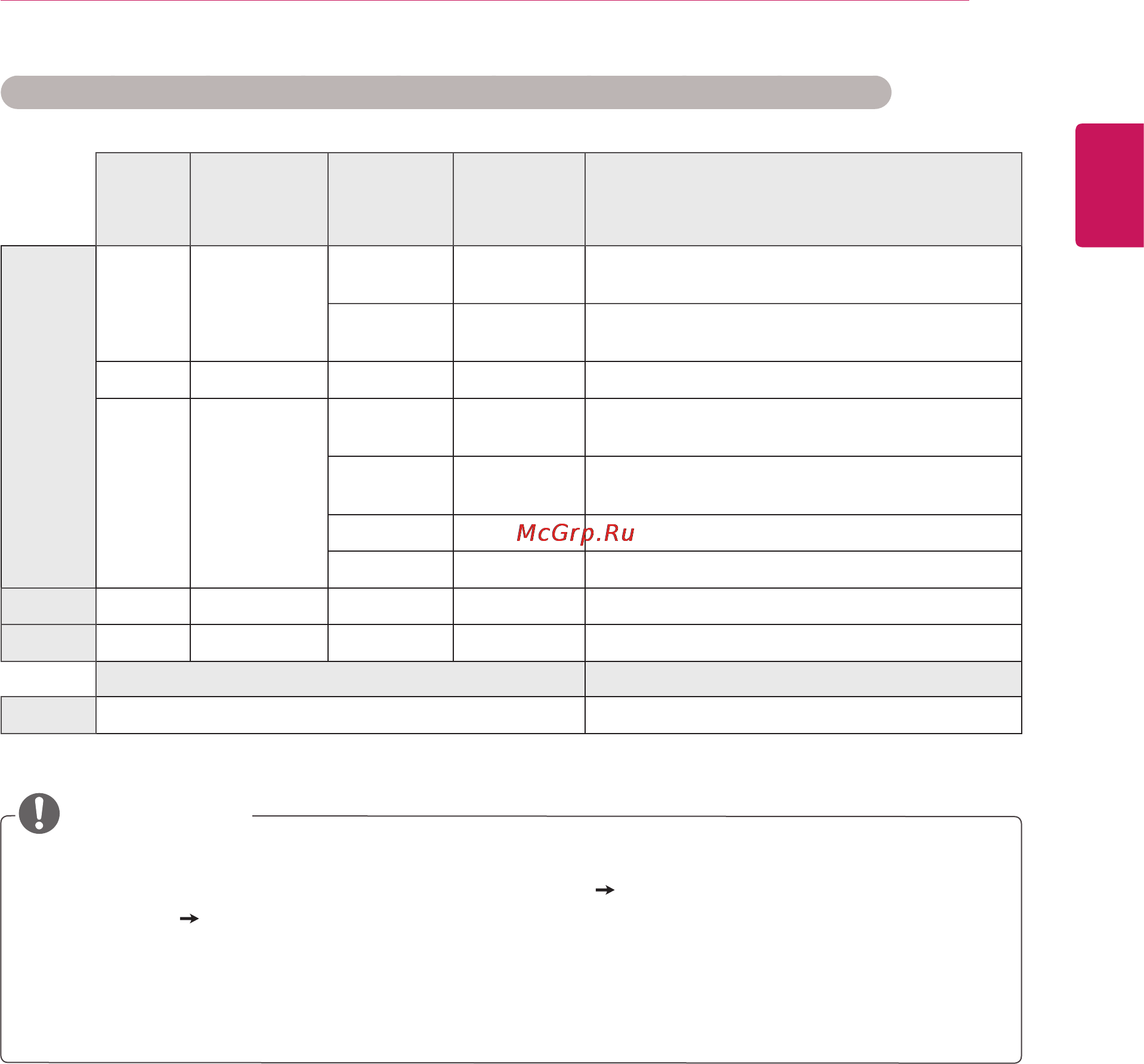LG M2382D-PZ [47/60] Примечание