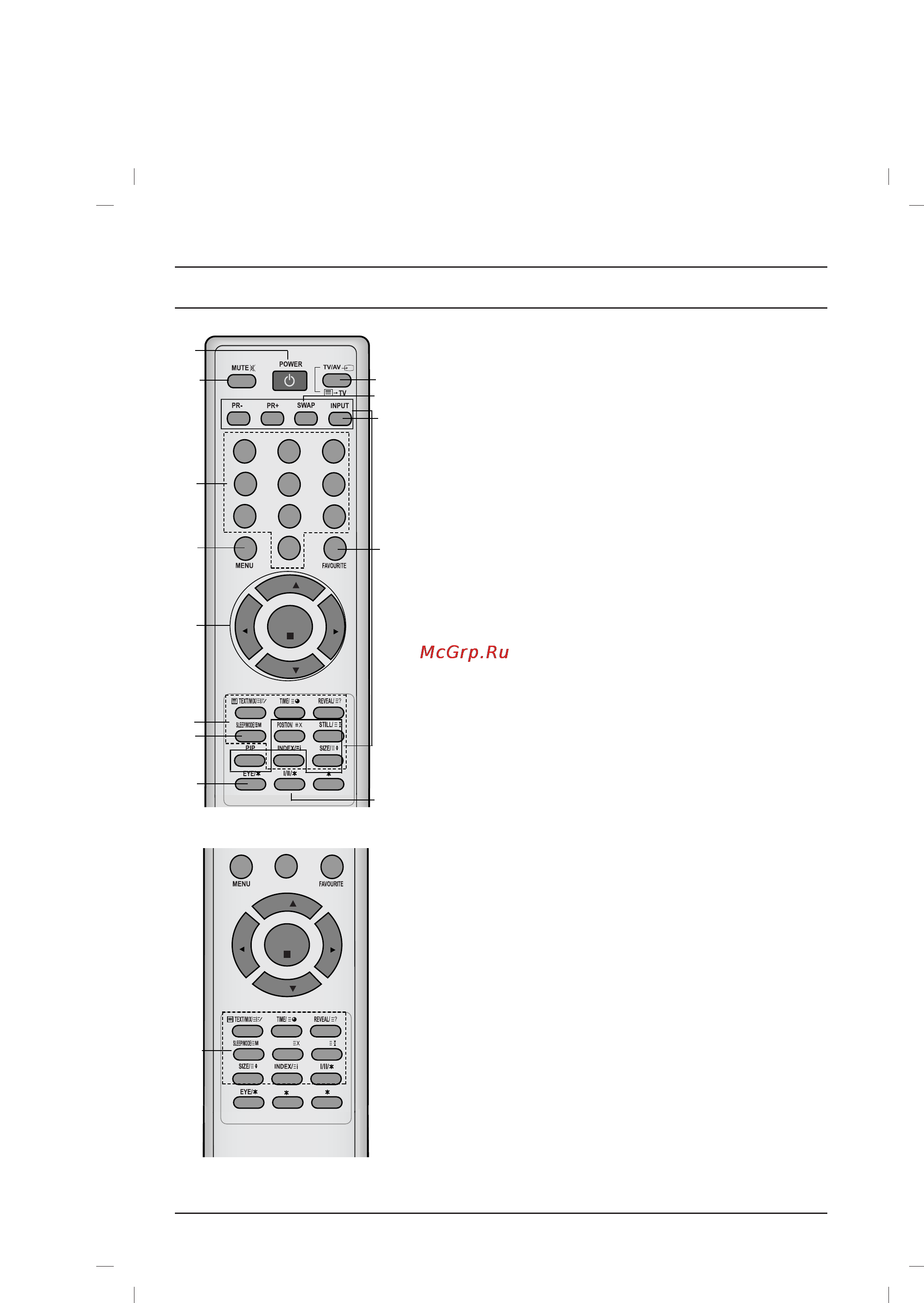 LG 29FG1RL [4/20] Location and function of controls
