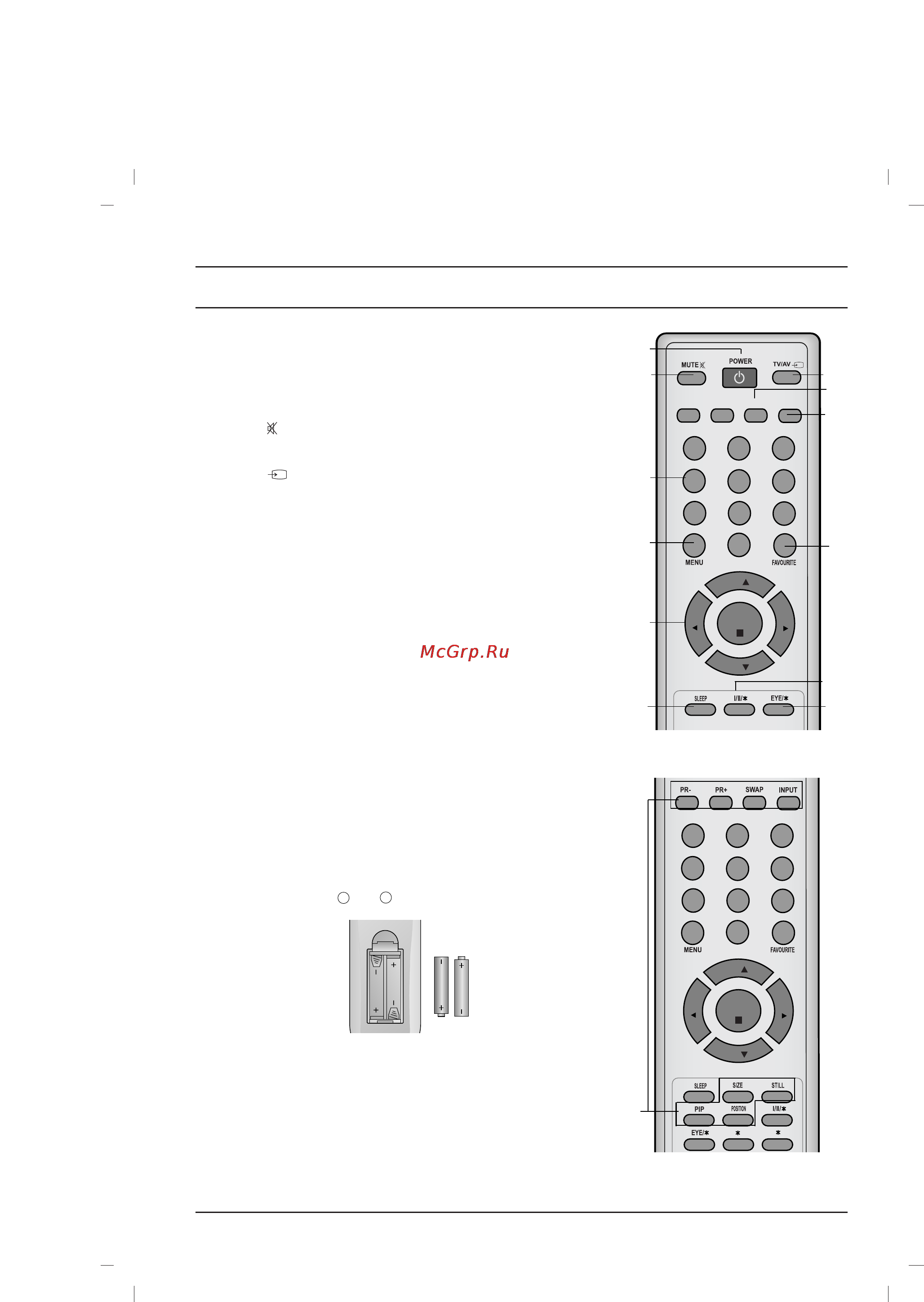 LG 29FG1RL [5/20] Location and function of controls