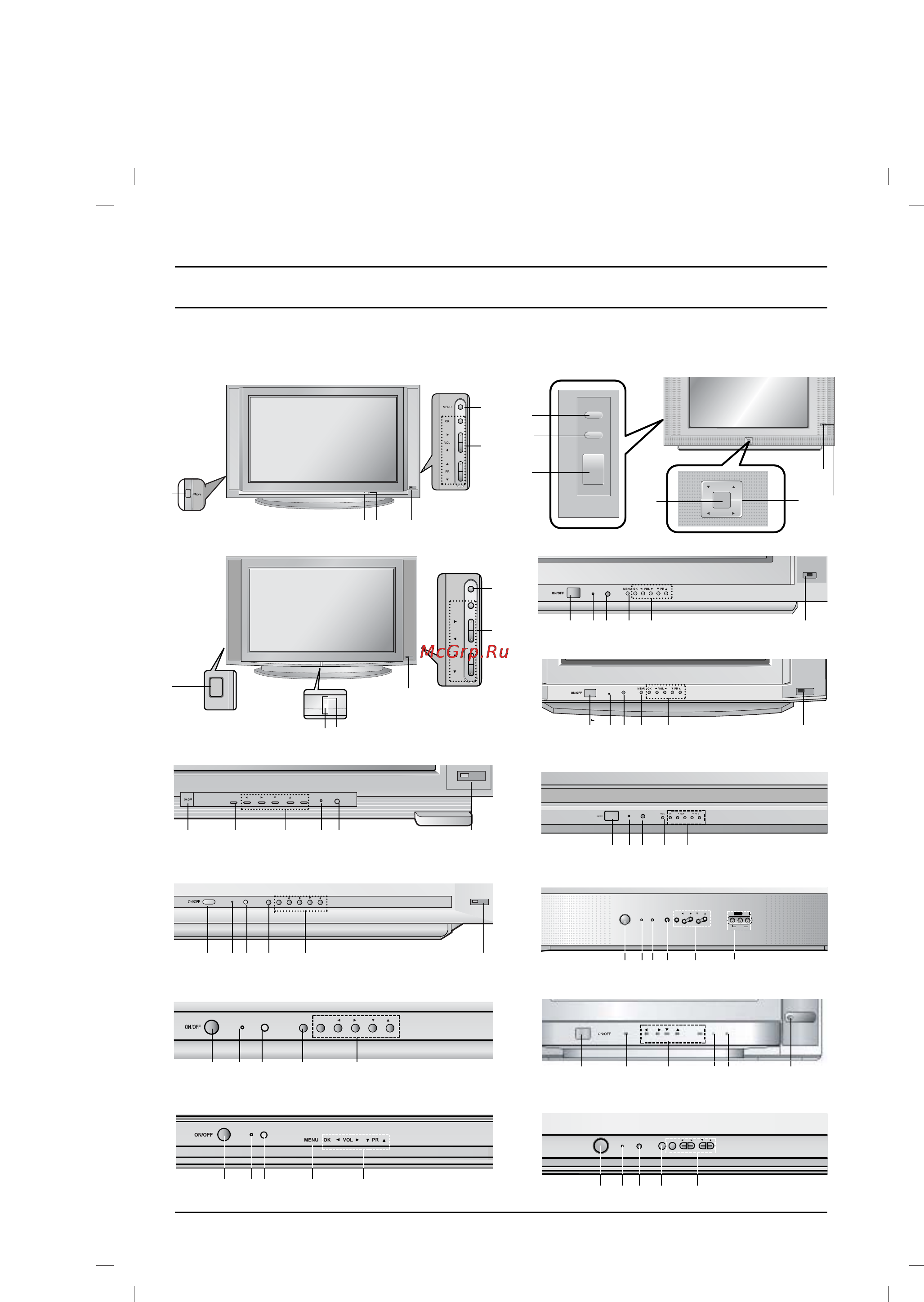 LG 29FG1RL [6/20] Location and function of controls