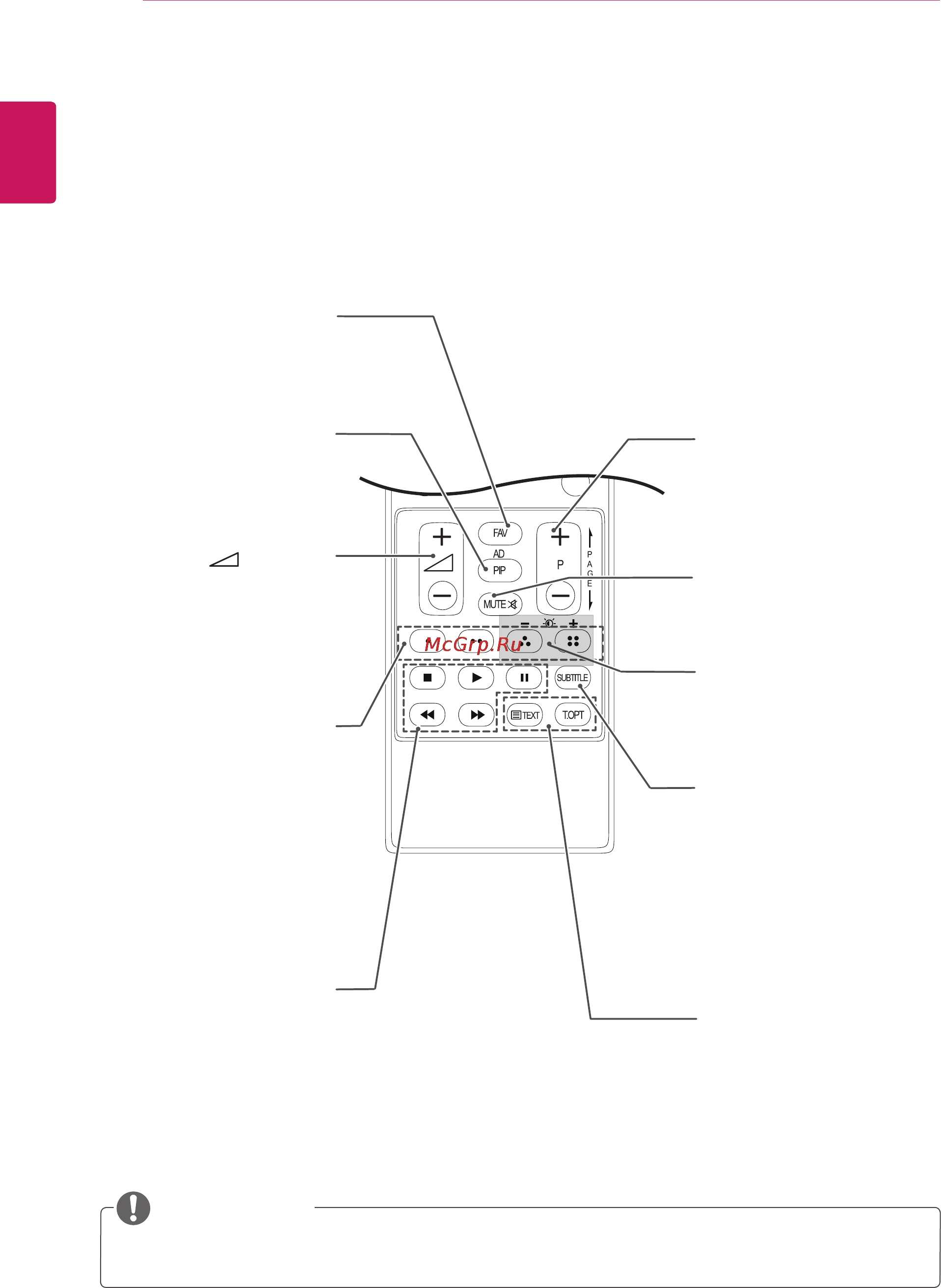 LG M2732D-PZ [32/44] Примечание