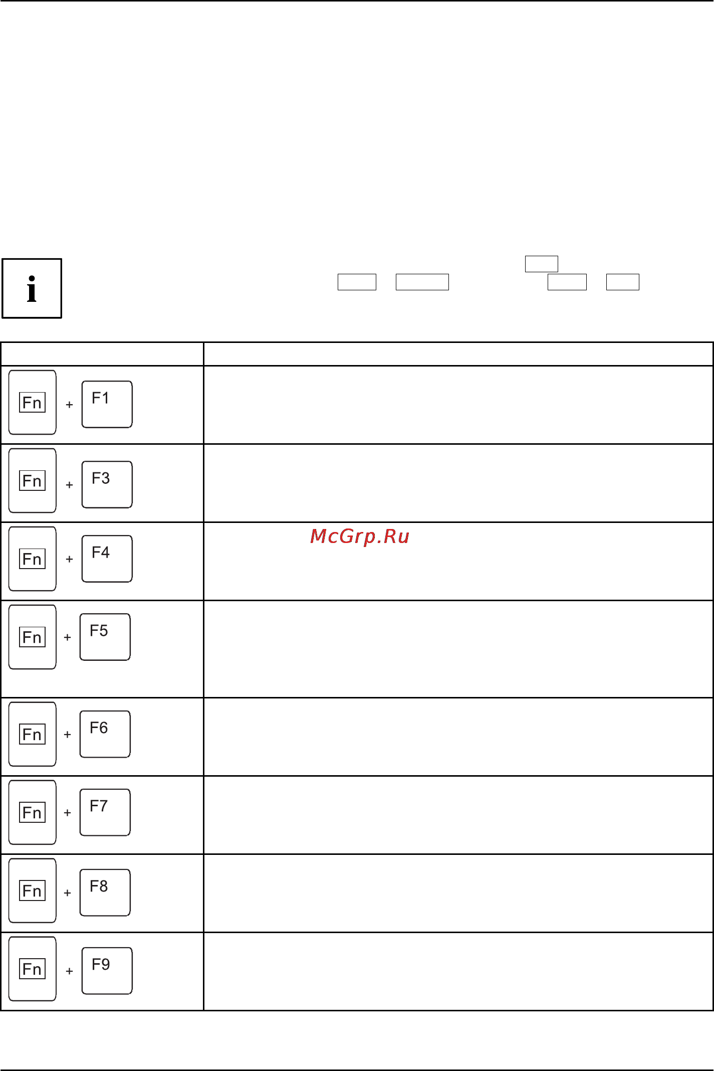 Fujitsu S762 S7620MF071RU [32/110] Комбинации клавиш