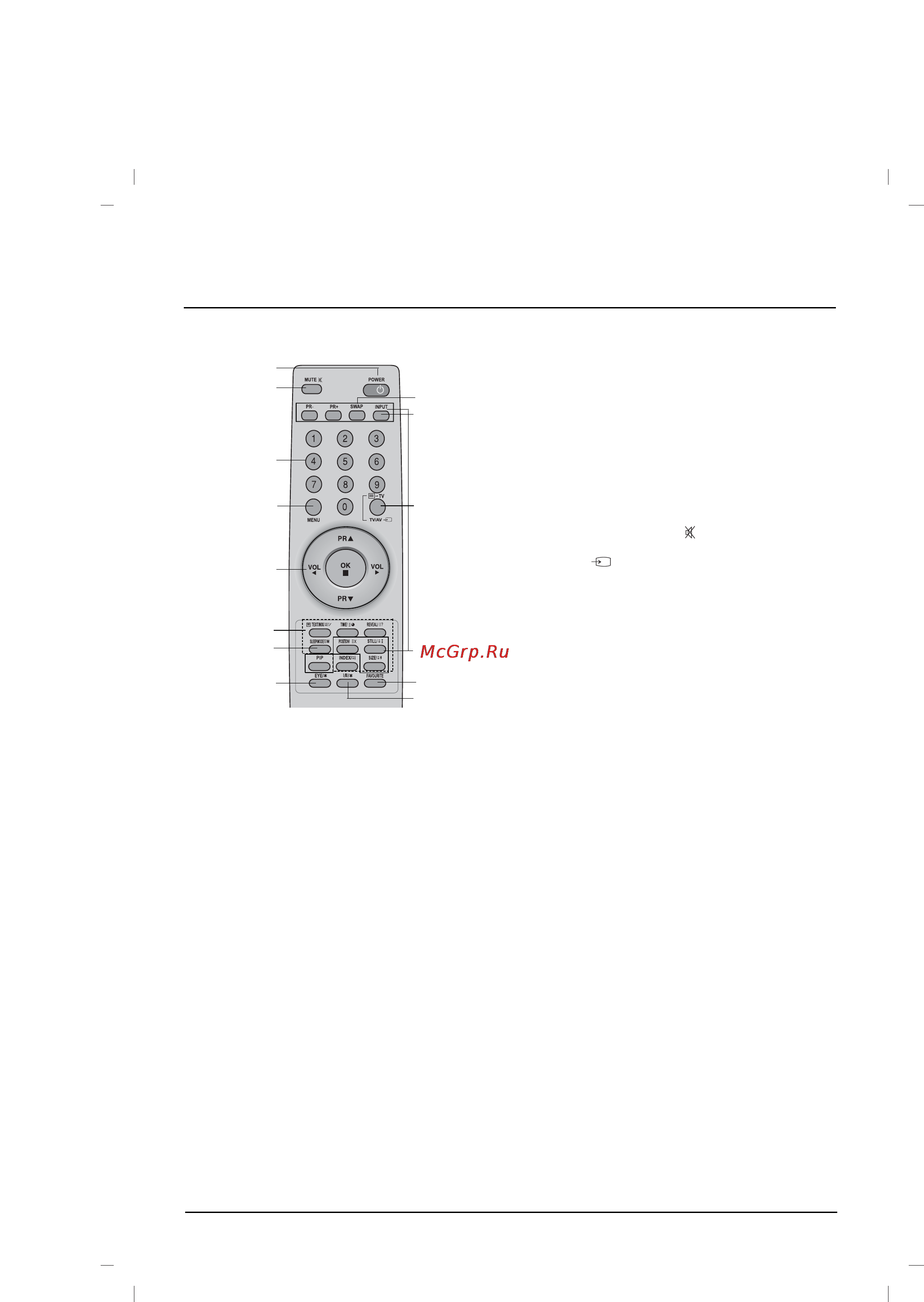 LG 21FX4RG-TB [3/16] Баскару органдарыньщ орналасуы жэне кызметтер