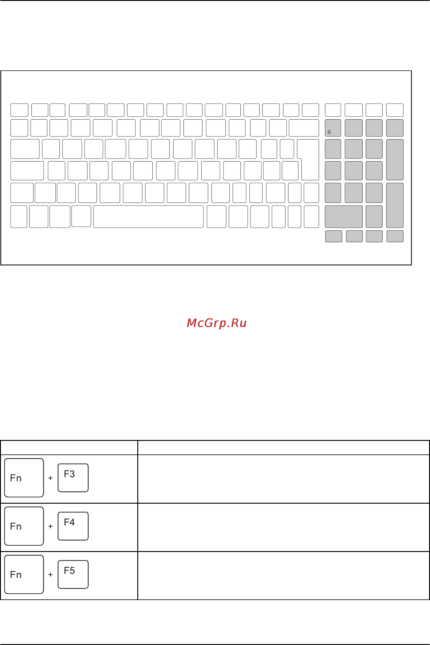 Fujitsu LifeBook LH532 LH532MPAH2RU [28/86] Сочетания клавиш