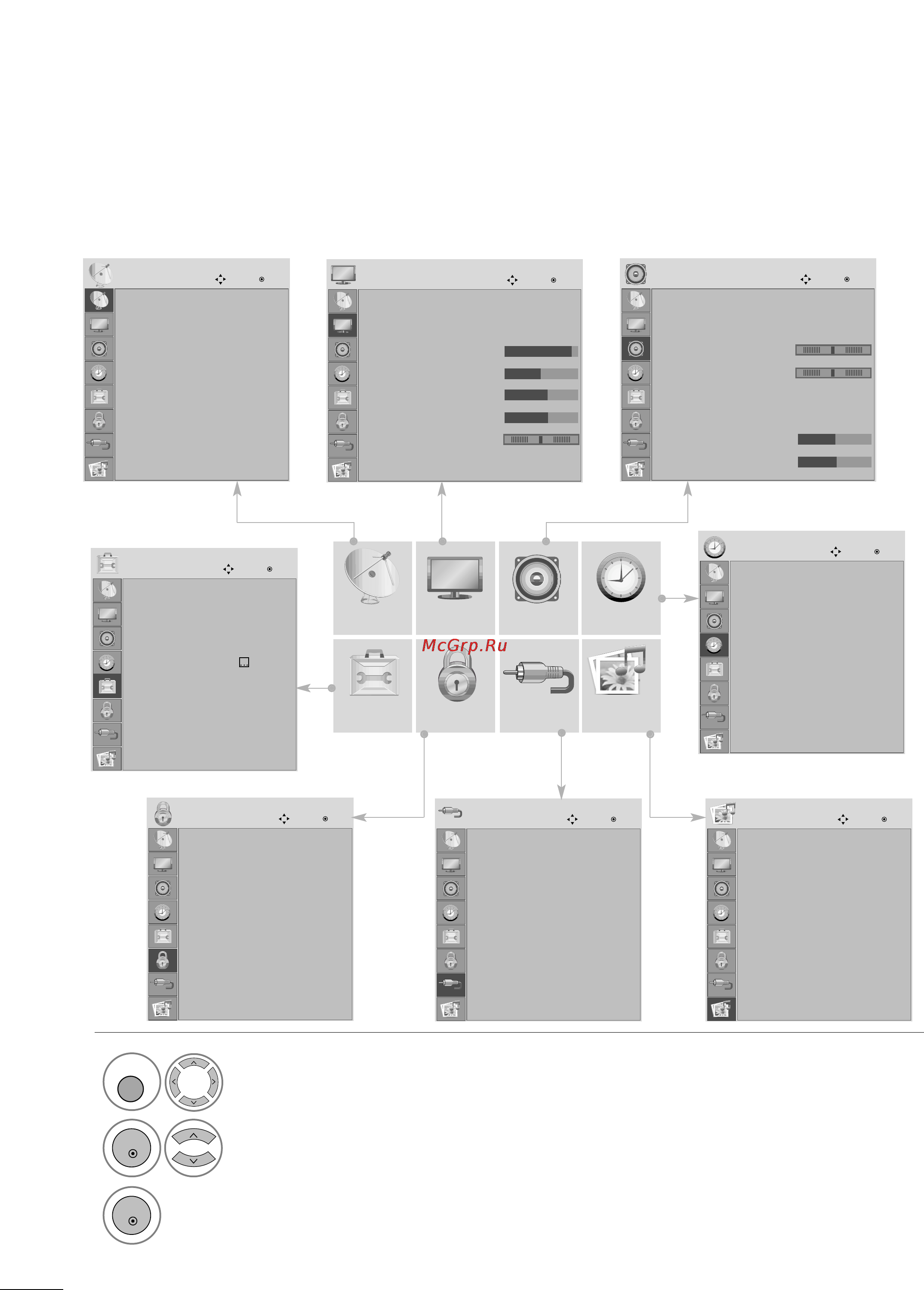 LG M2794DP-PZ [31/111] Выбор экранных меню и настройка