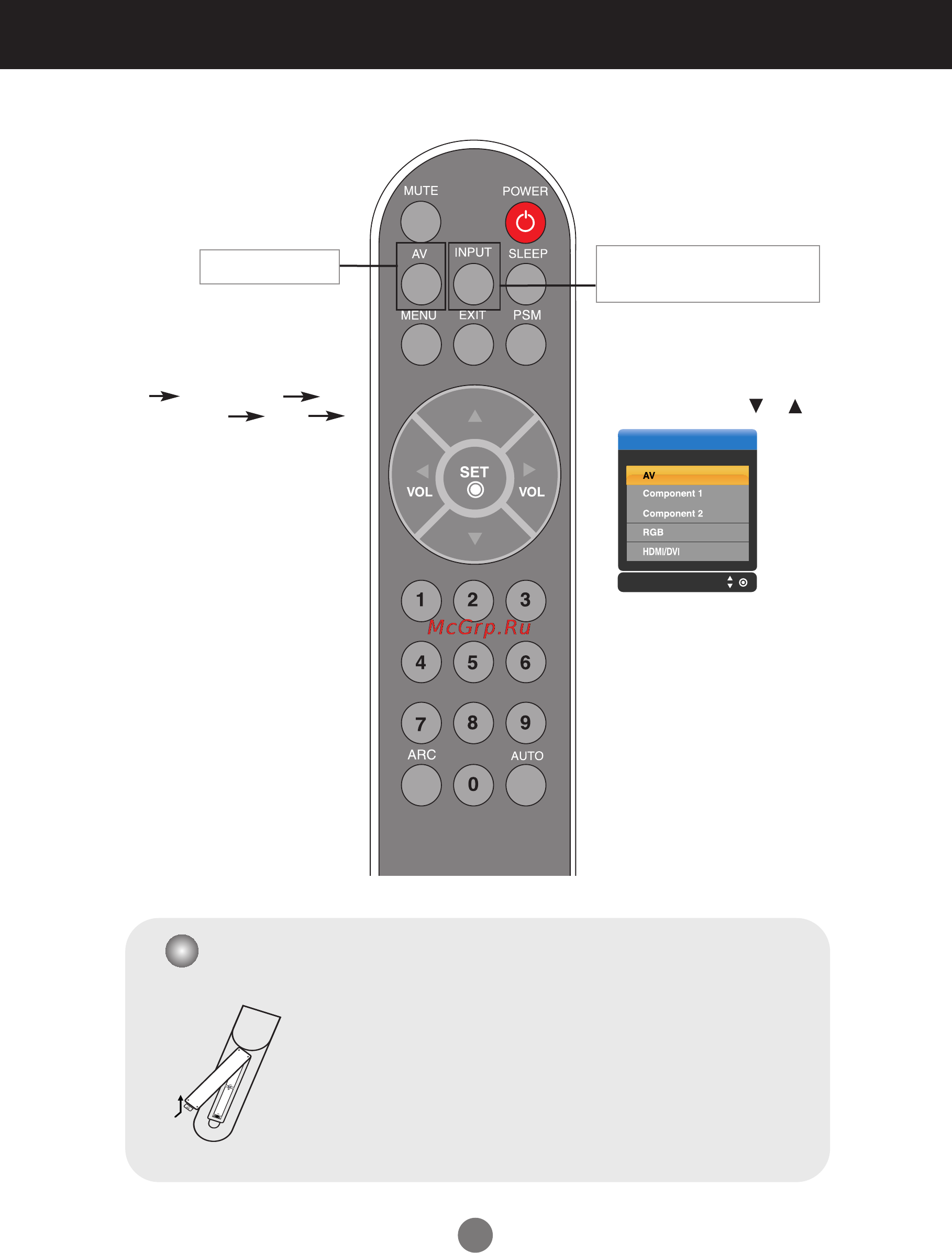 LG M3701C-BA [6/60] Дистанционное управление