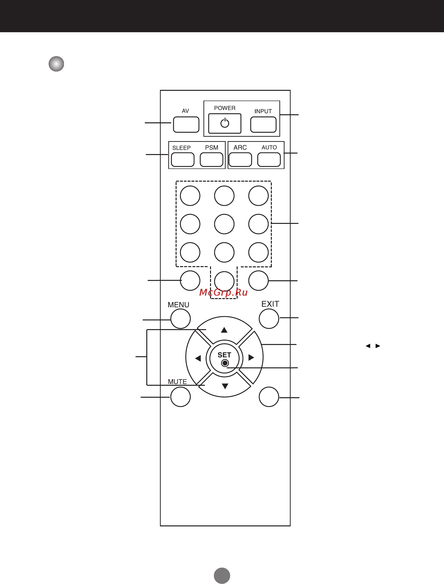 LG M3201C-BA [7/60] Кнопки на пульте дистанционного управления тип в