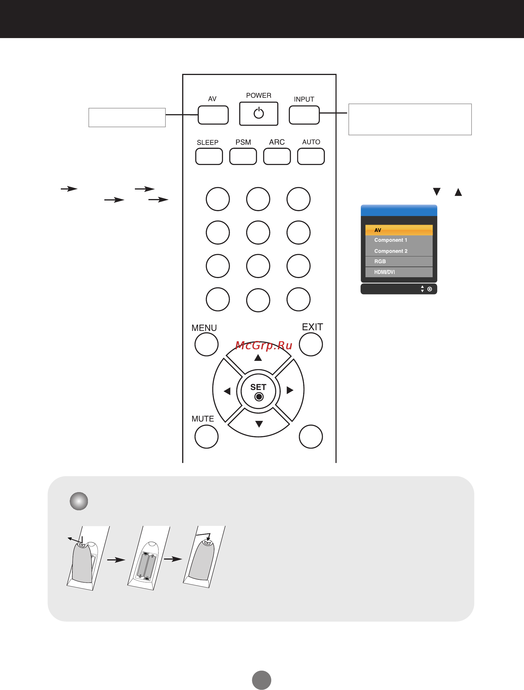 LG M3701C-BAF [8/60] Дистанционное управление