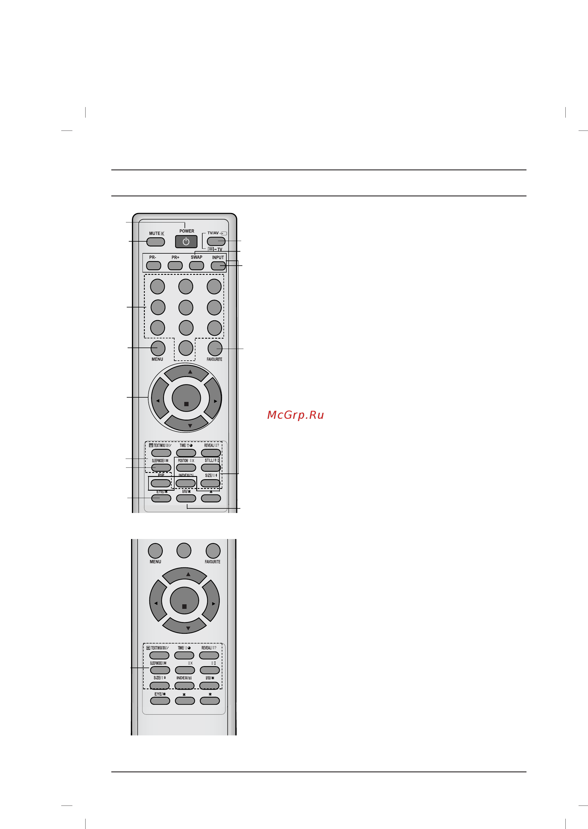 LG 21FU1RLX [4/20] Местоположение и функции органов управления
