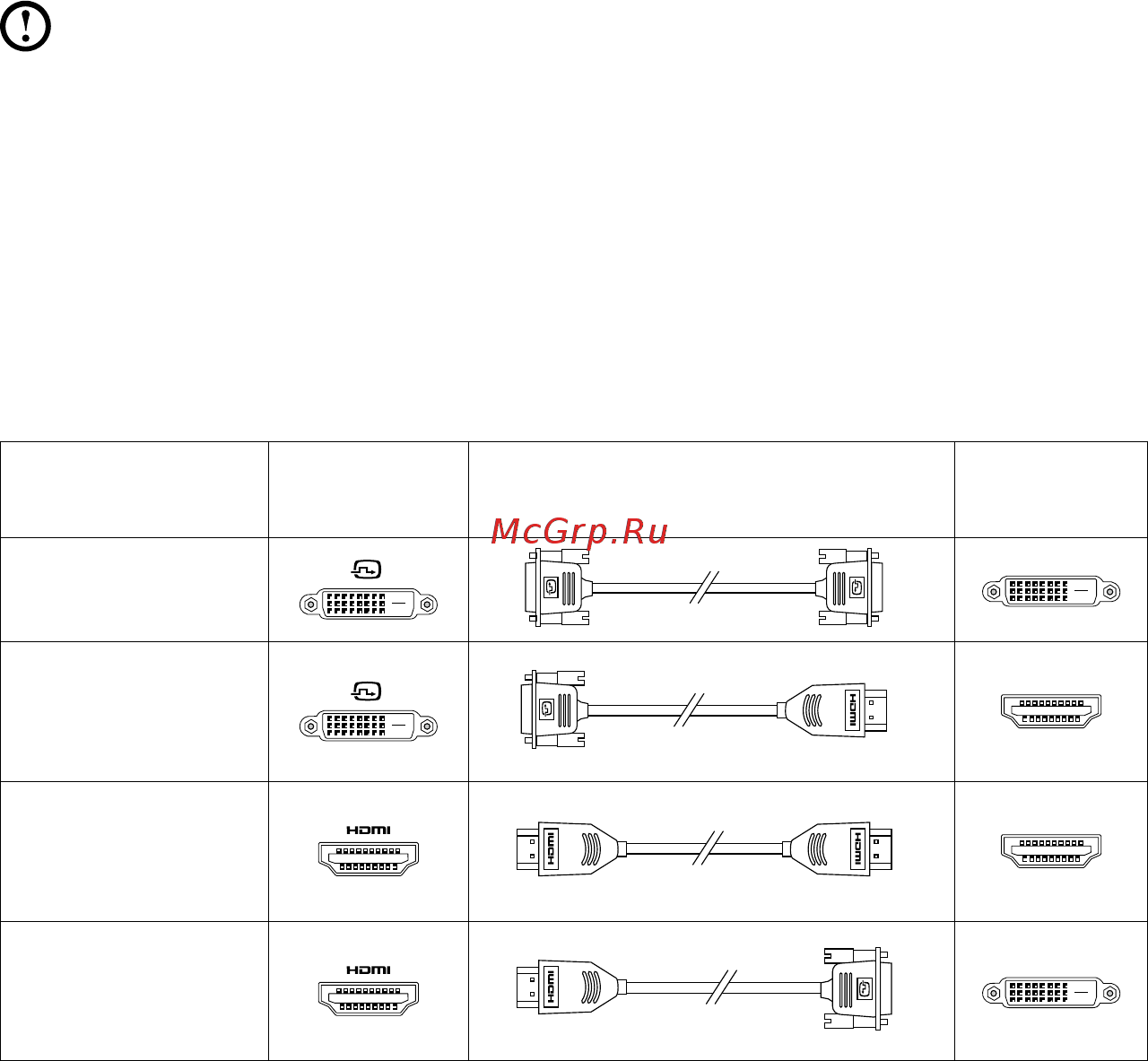 Lenovo IdeaCentre H535 /57316814/ [16/59] Отображение инструкций по подключению при воспроизведении дисков blu ray