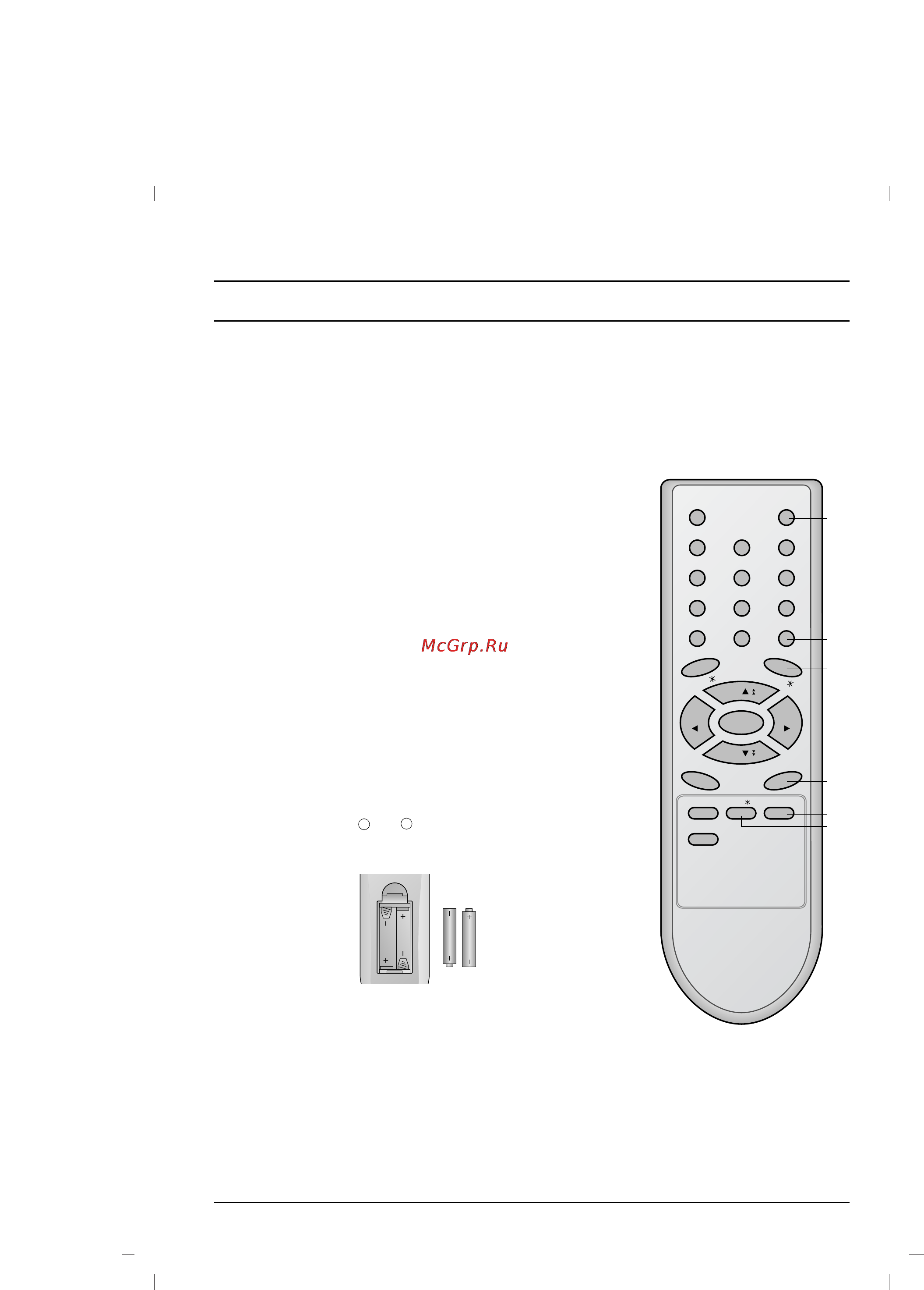 LG 21FS4RG [5/28] Местоположение и функции органов управления