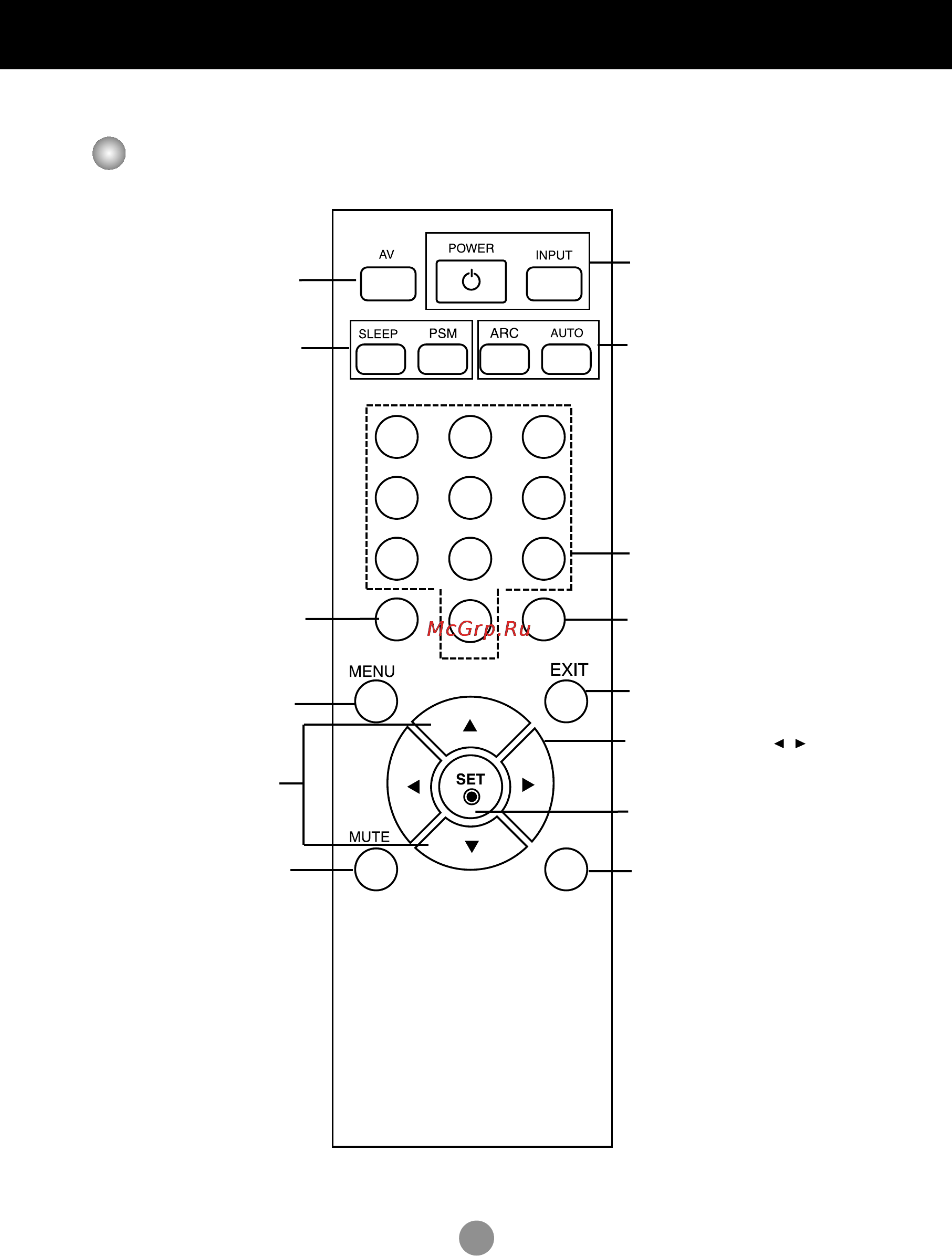 LG M3202C-BA [7/67] Дистанционное управление