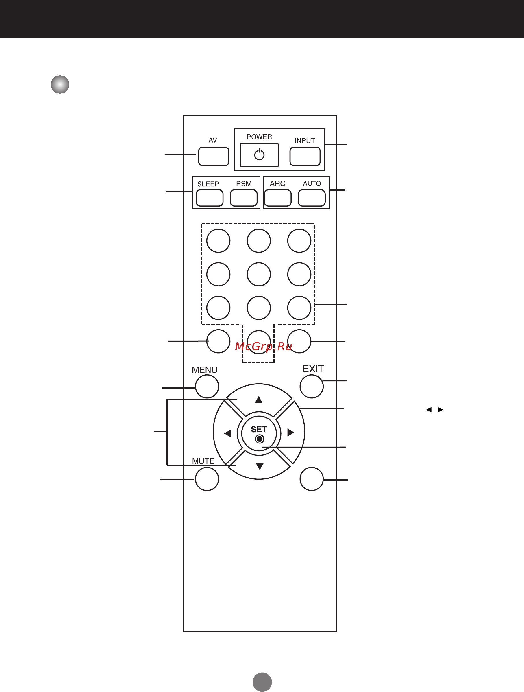 LG M3702C-BA [7/67] Дистанционное управление