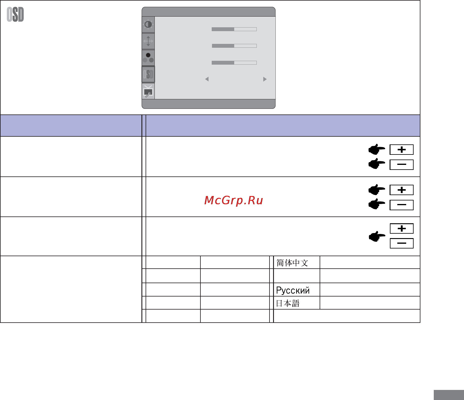 Iiyama XB2780HSU-B1 [18/29] Настройка меню osd setup