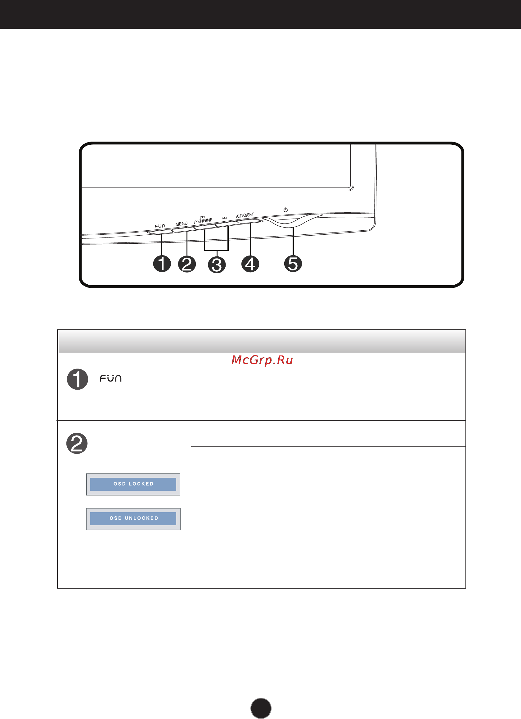 LG W1943S [9/24] Control panel functions