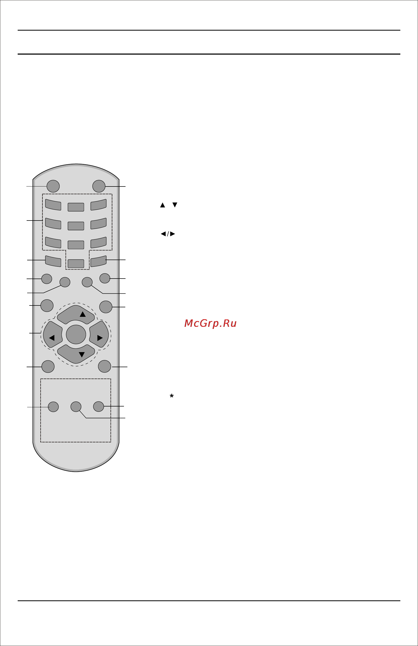 LG 21FG6RG-T9 [5/24] Location and function of controls