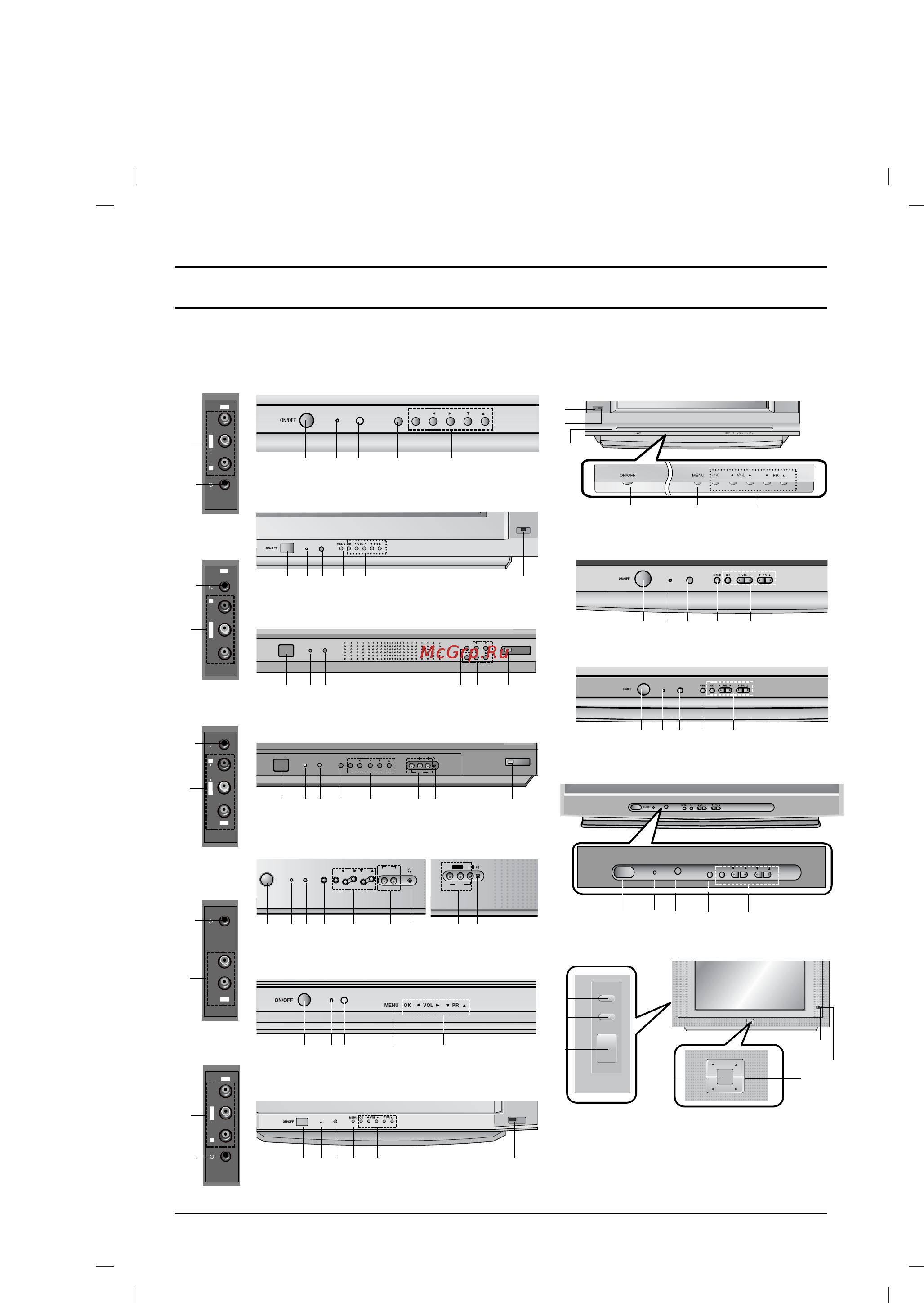 LG 21FG1RG [6/20] Location and function of controls