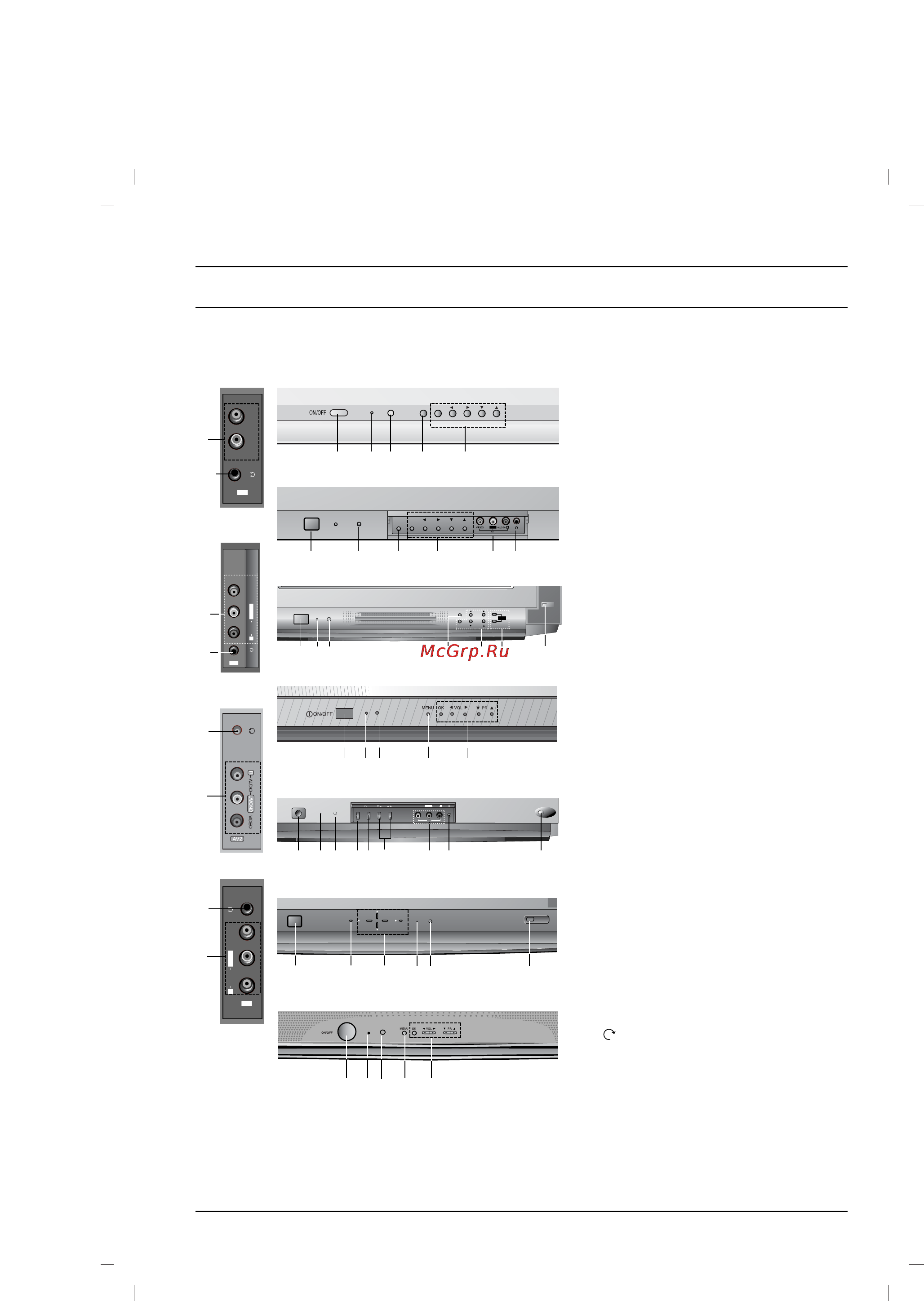 LG 21FG1RG [7/20] Location and function of controls