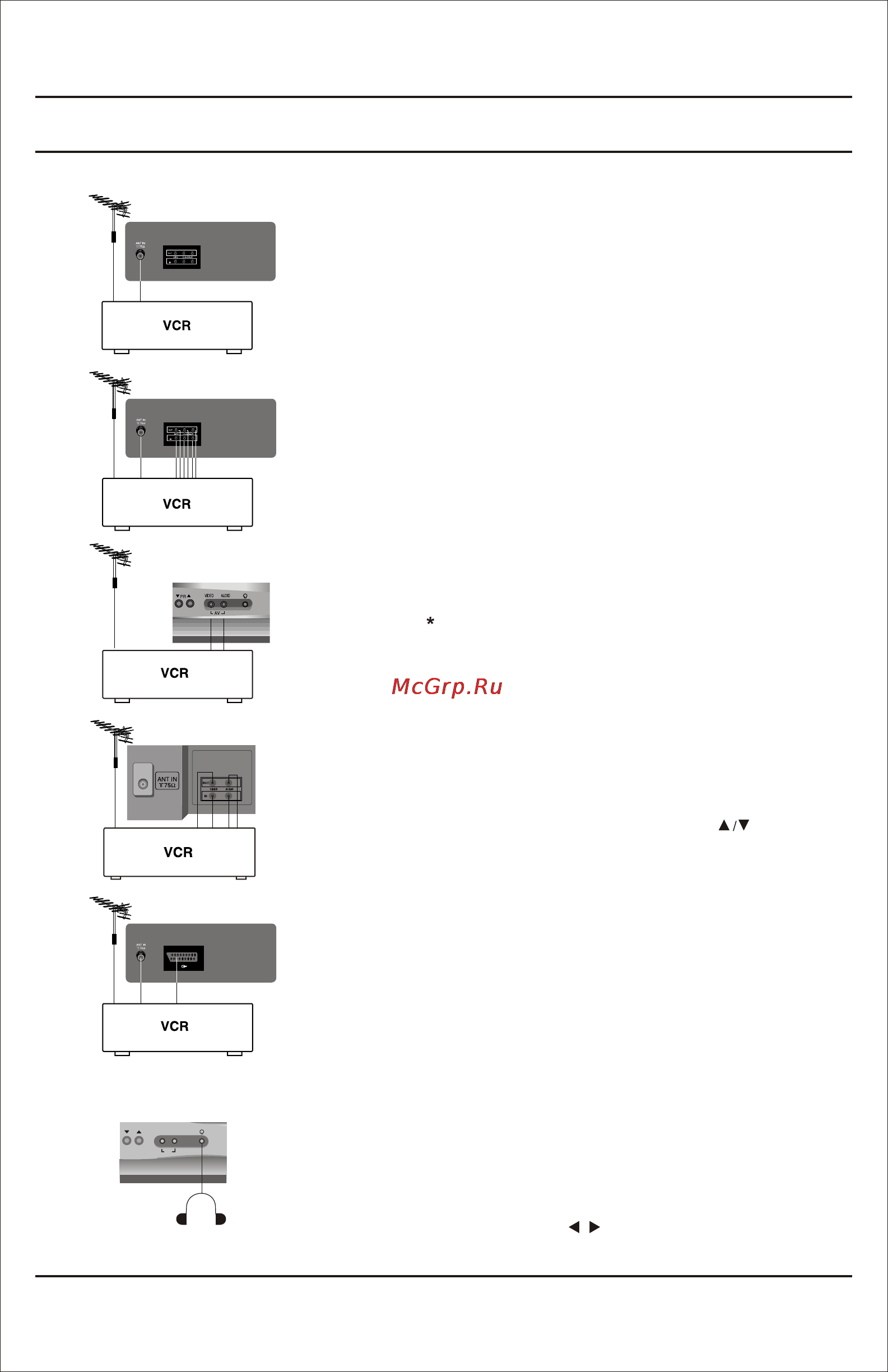 LG 21FE4RGE-TY [22/24] Connection of external equipment