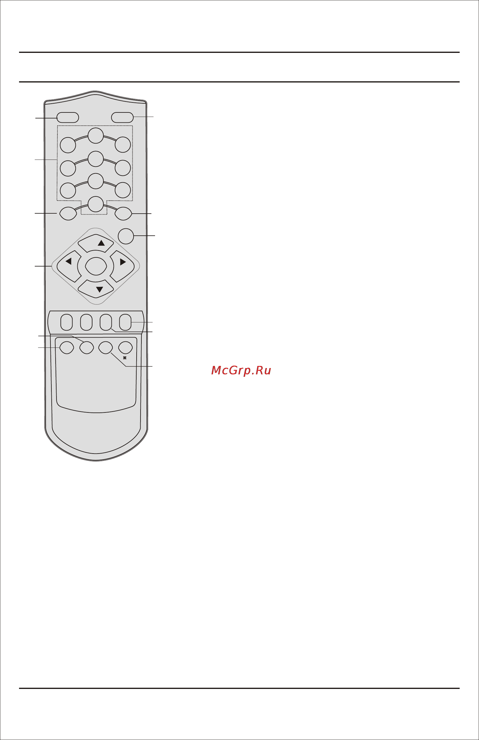 LG 21FE4RGE-TY [6/24] Location and function of controls