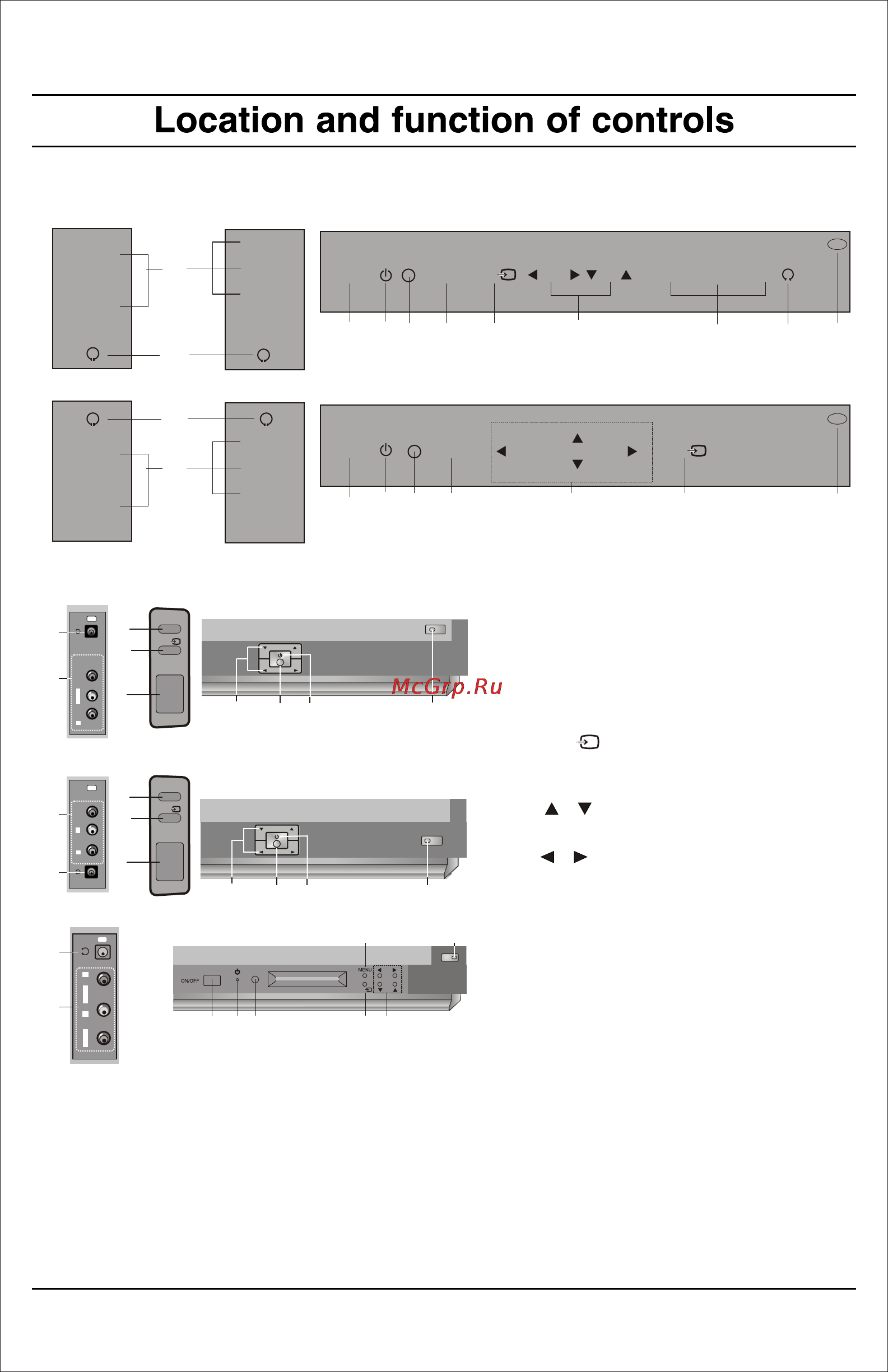 LG 21FE4RGE-TY [7/24] Shown below is a simplified representation of front or side panel here shown may be somewhat different from your set