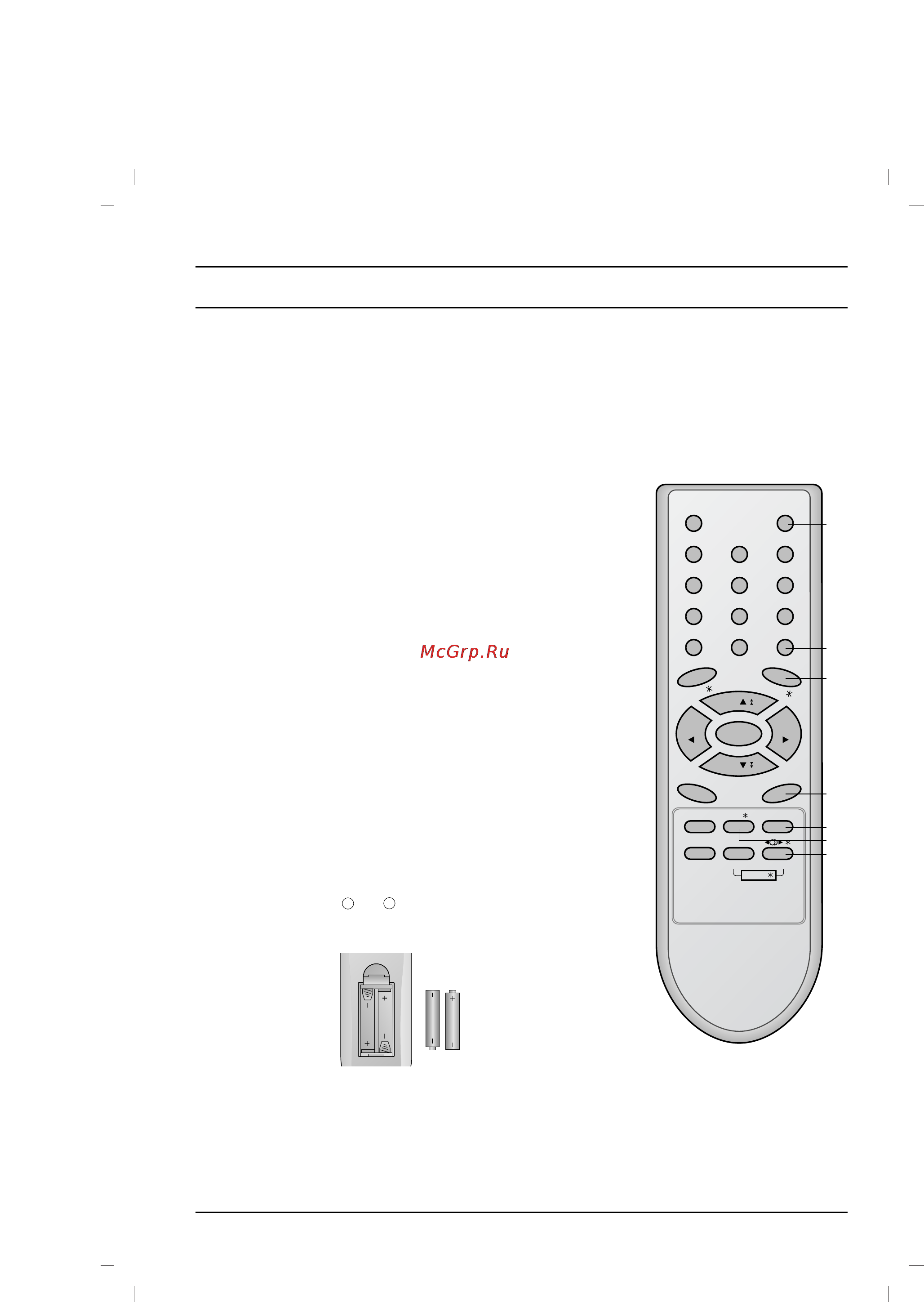 LG 21FC1RG [5/20] Местоположение и функции органов управления