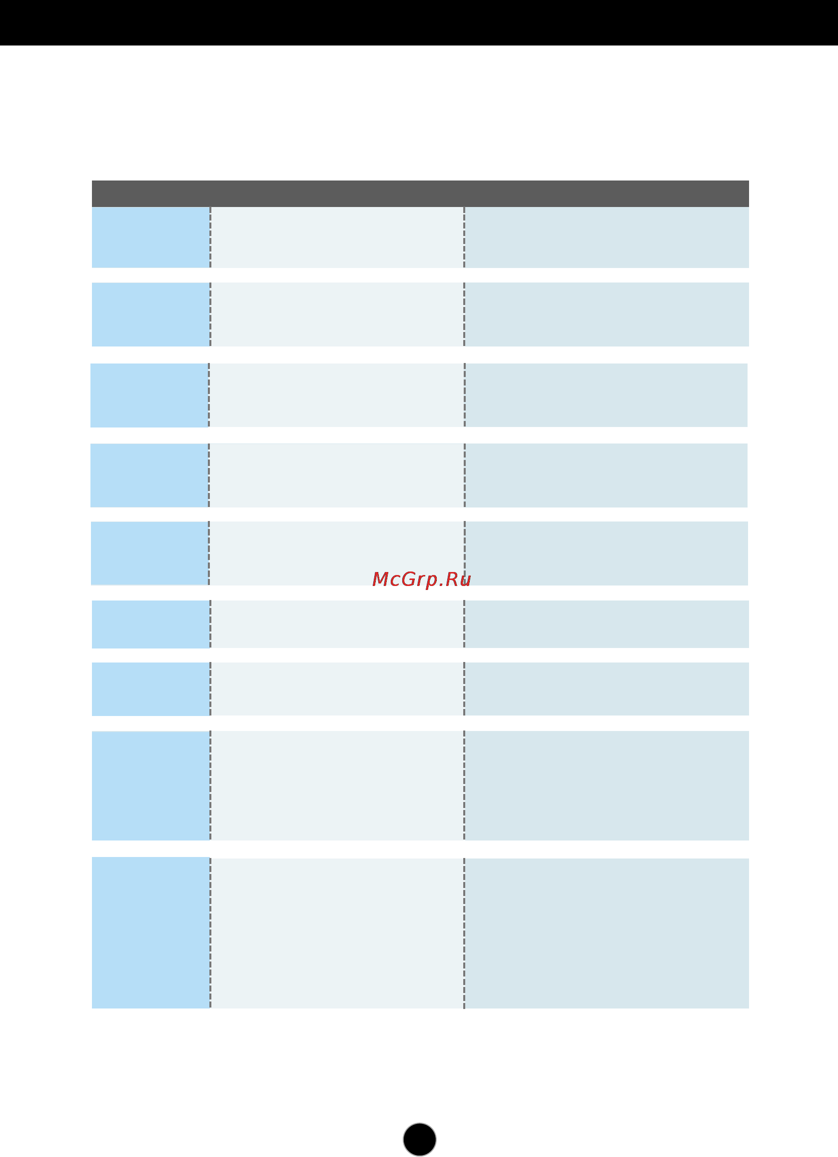 LG W2086T [14/28] The following table indicates all the on screen display control adjustment and setting menus
