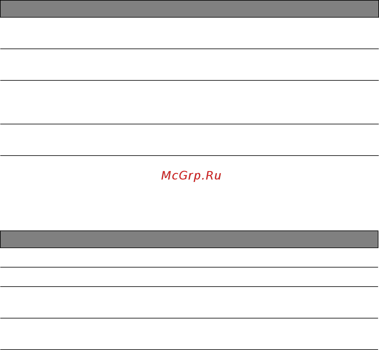 Acer ICONIA B1-A71-83170501nk NT.L16EE.003 [44/56] Совет в области уведомлений вверху экрана можно включать или отключать функцию поворота экрана