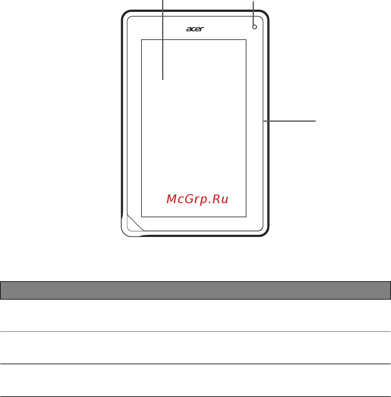 Acer ICONIA B1-A71-83170501nk NT.L16EE.003 [6/56] Знакомство с вашим планшетным пк