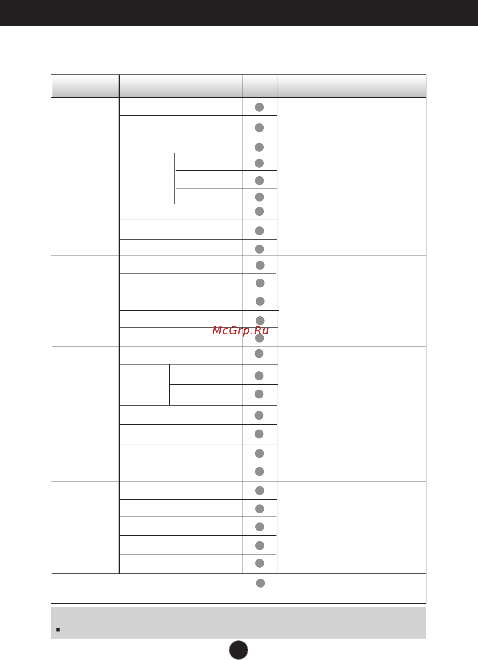 LG W2242SM-BF [11/25] The following table indicates all the on screen display control adjustment and setting menus