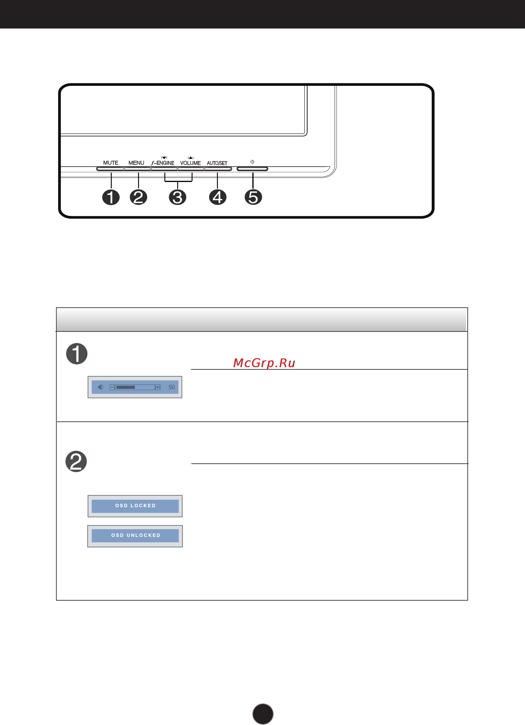 LG W2242SM-BF [8/25] Control panel functions