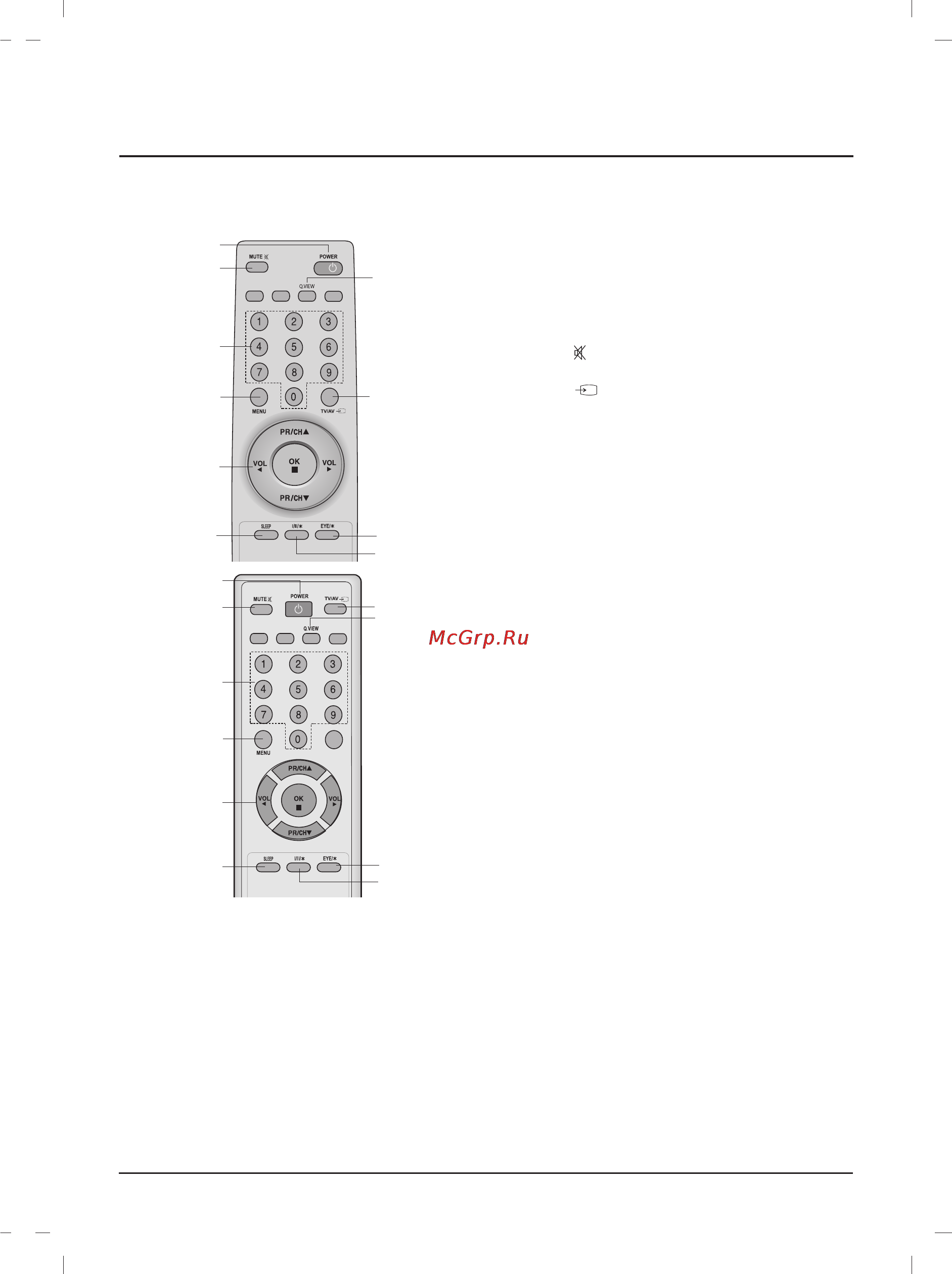 LG 14SB1RB [3/8] Кнопки с цифрами