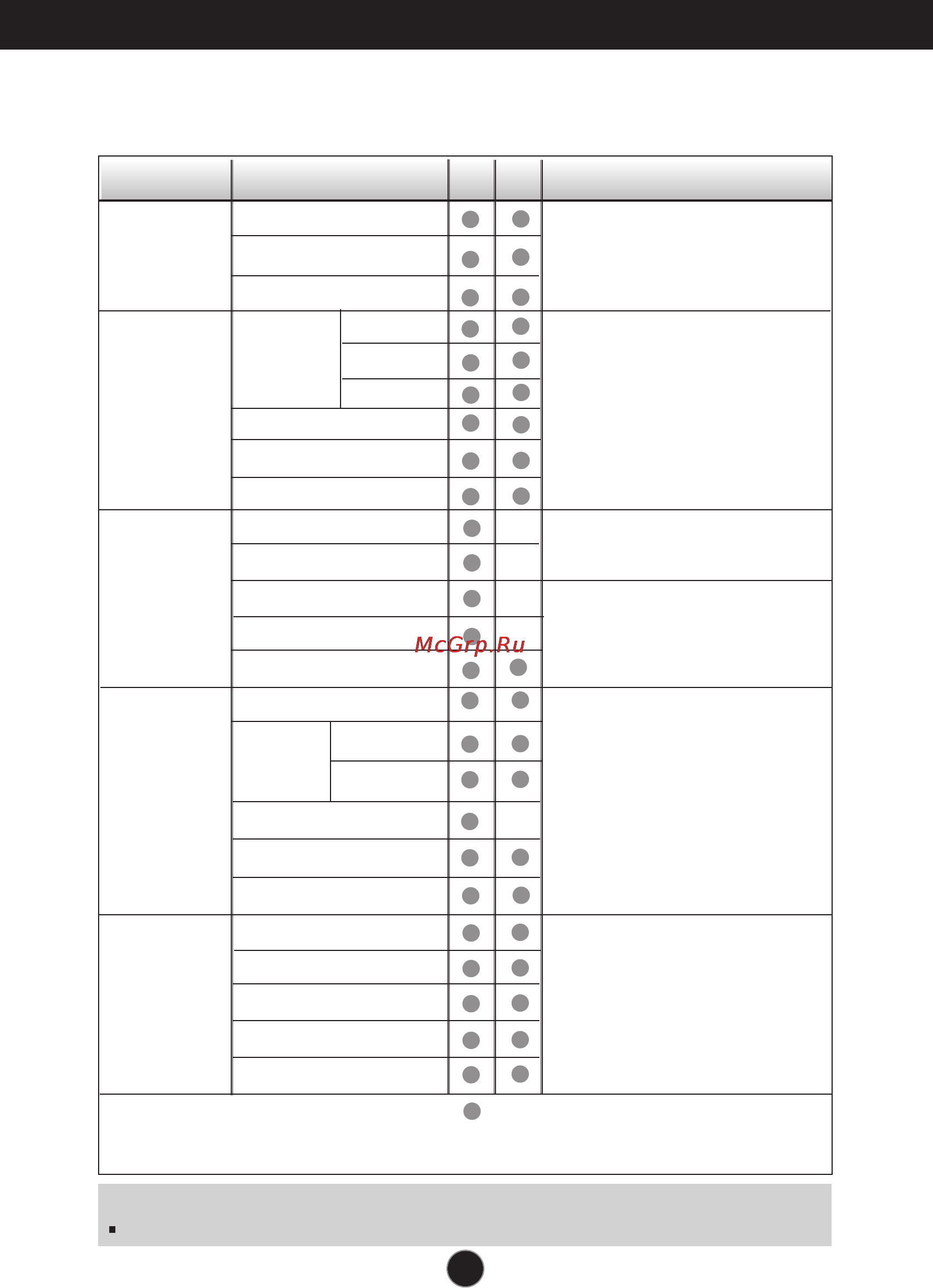 LG W2242TE-BF [11/25] The following table indicates all the on screen display control adjustment and setting menus