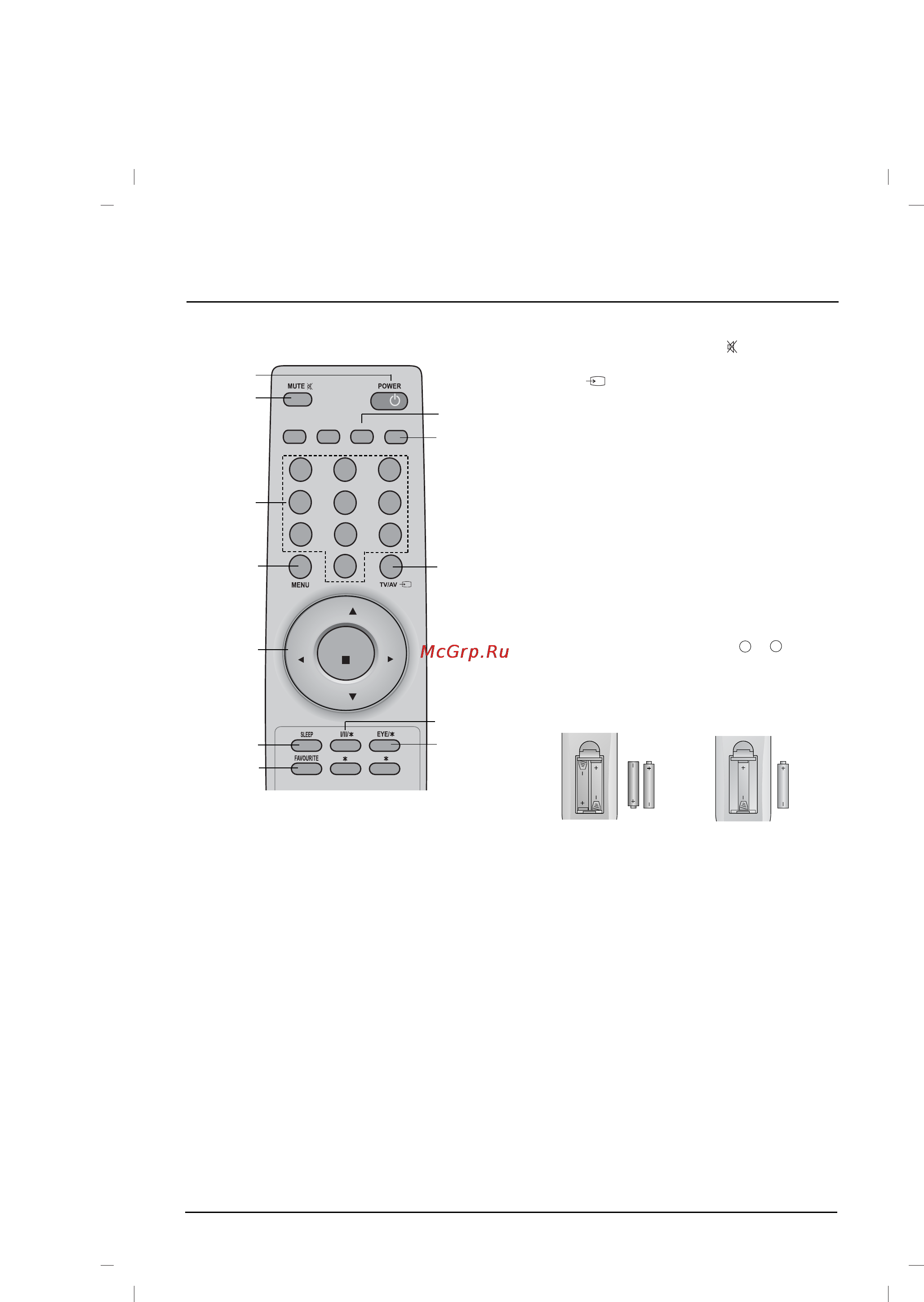 LG 14FU7RB [3/8] Передняя панель